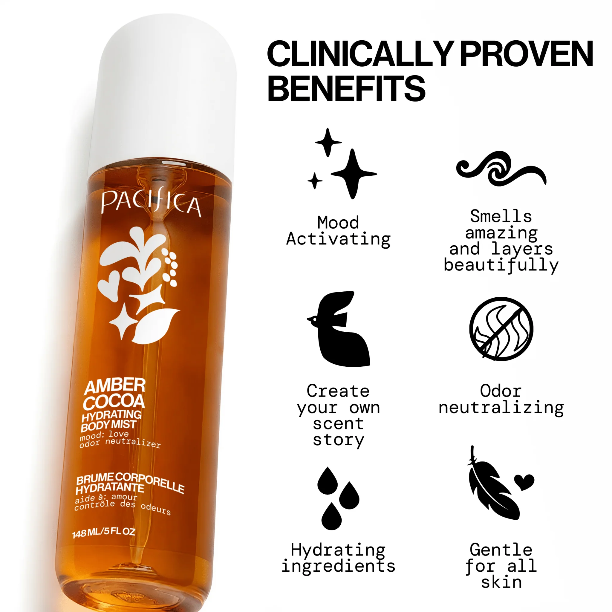 Amber Cocoa Body Mist - Image 3