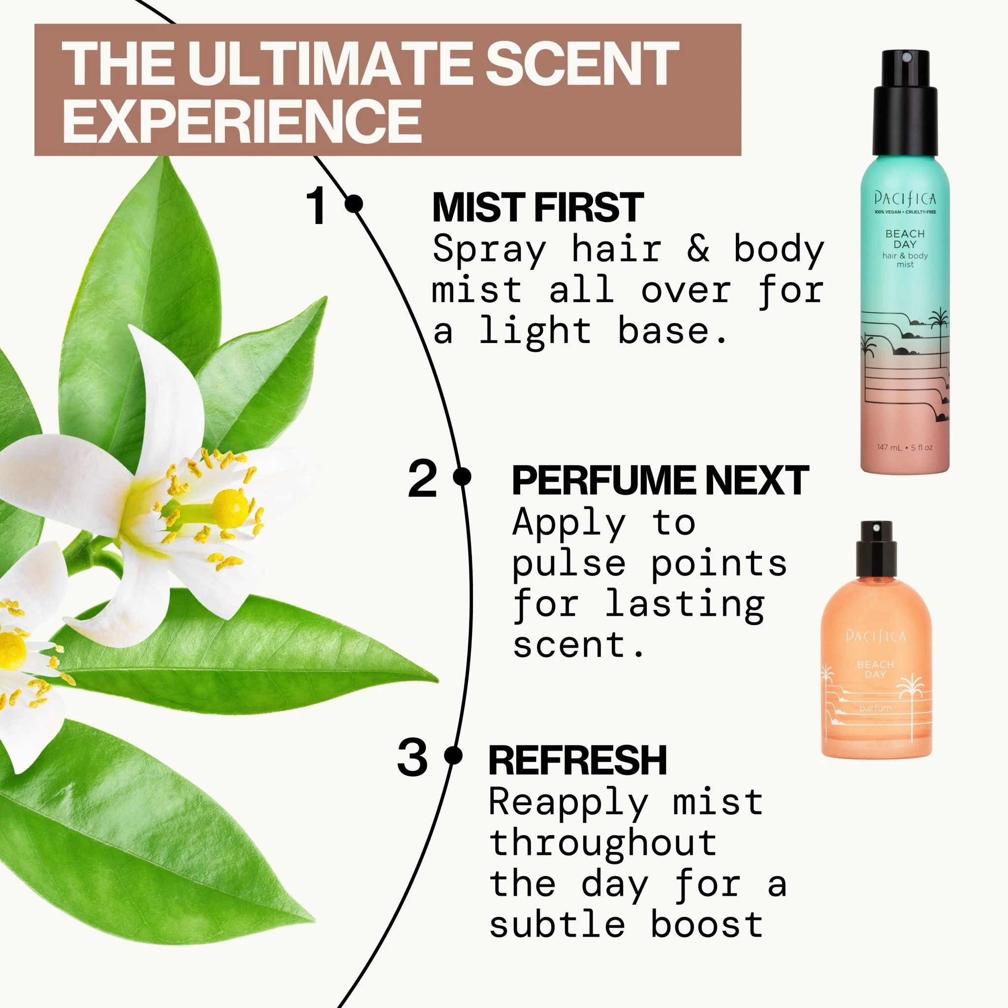 Beach Day Hair & Body Mist - Image 9