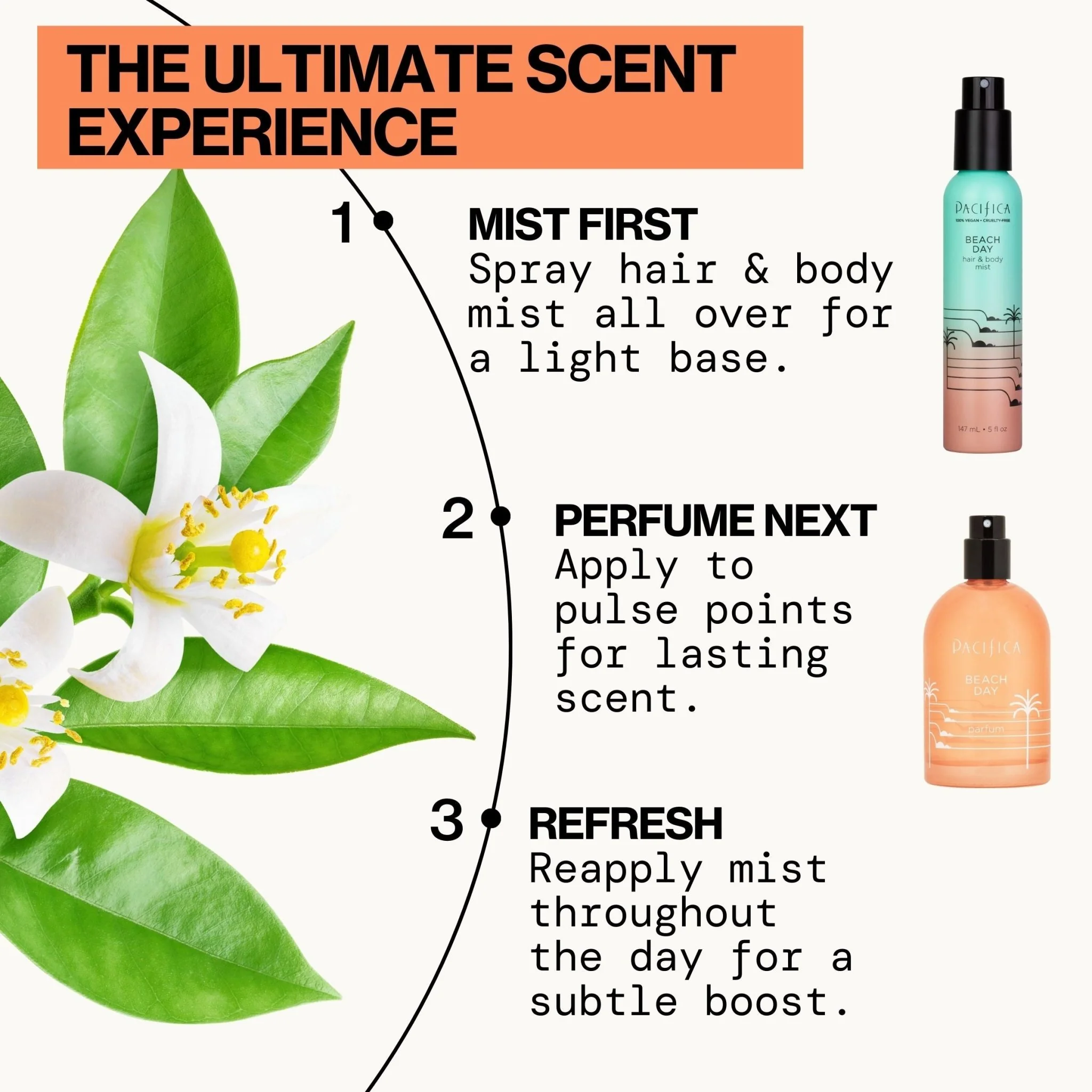 Beach Day Spray Perfume - Image 10