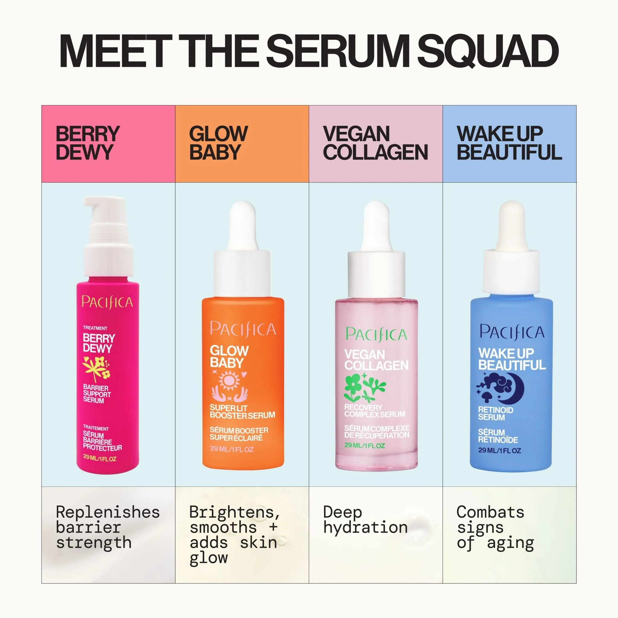 Berry Dewy Barrier Support Serum - Image 7