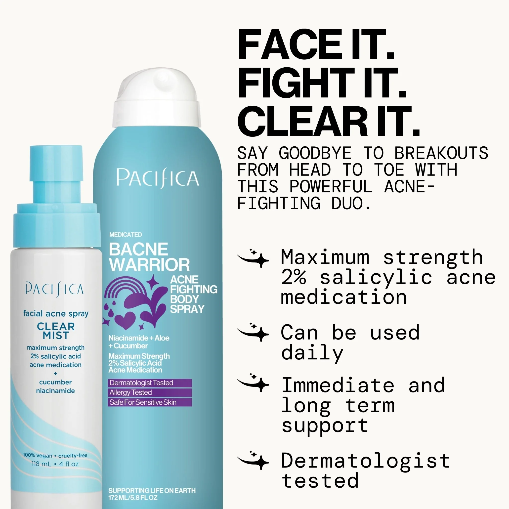 Body Reset Kit - Image 3