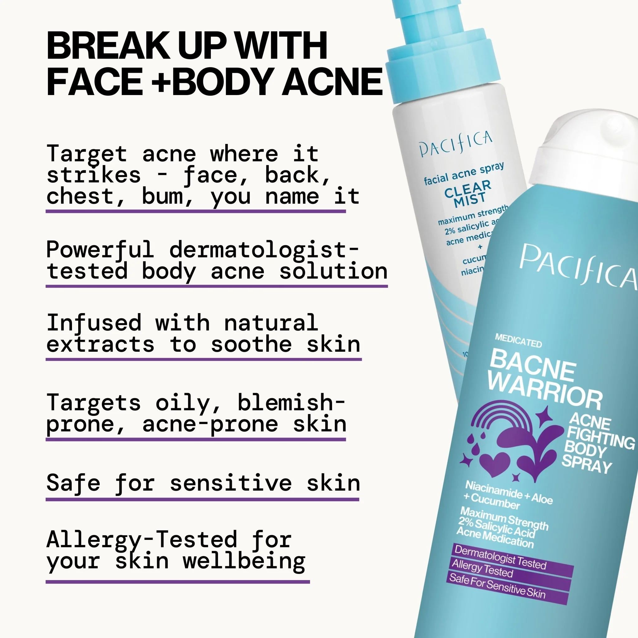 Body Reset Kit - Image 4