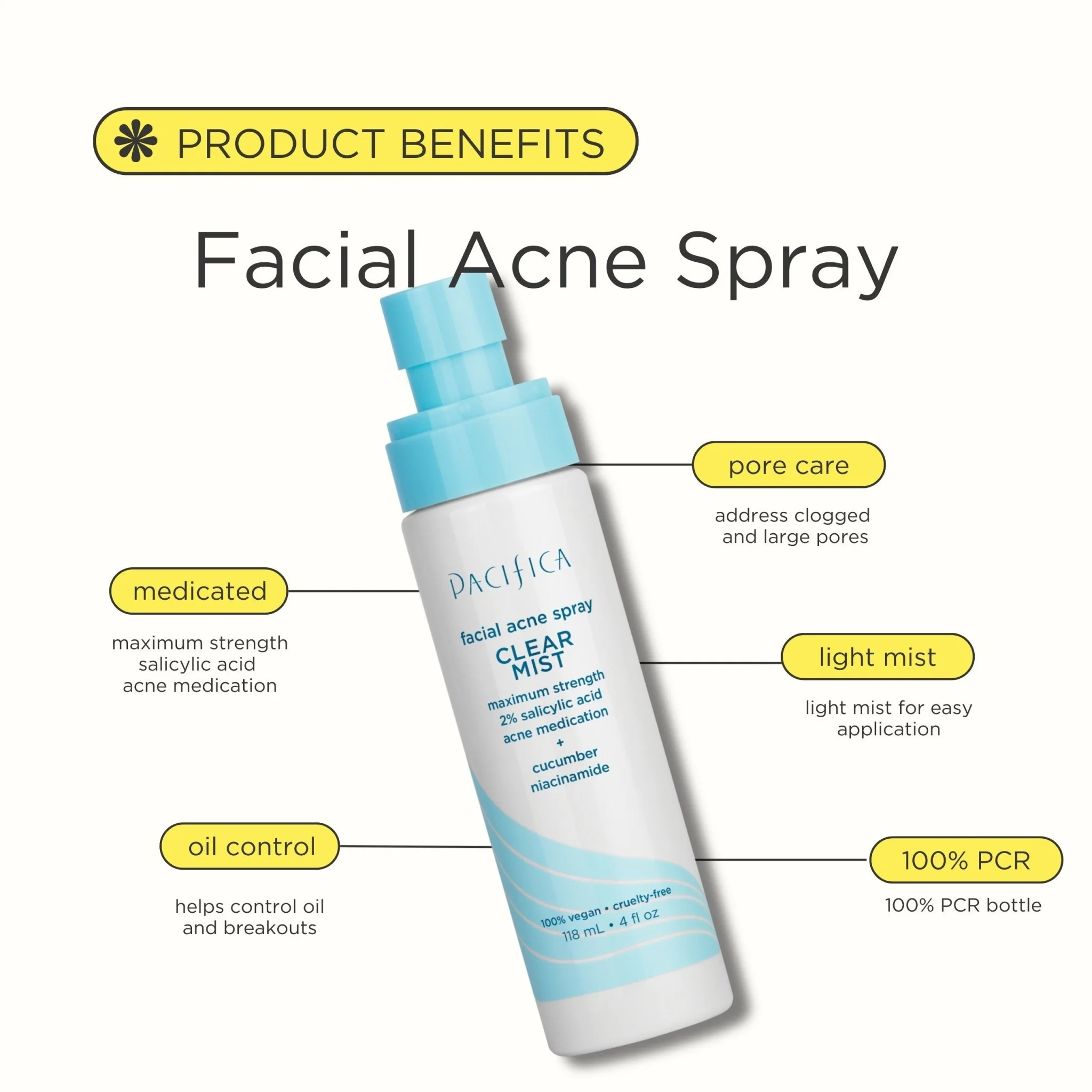 Clear Mist Facial Acne Spray - Image 2