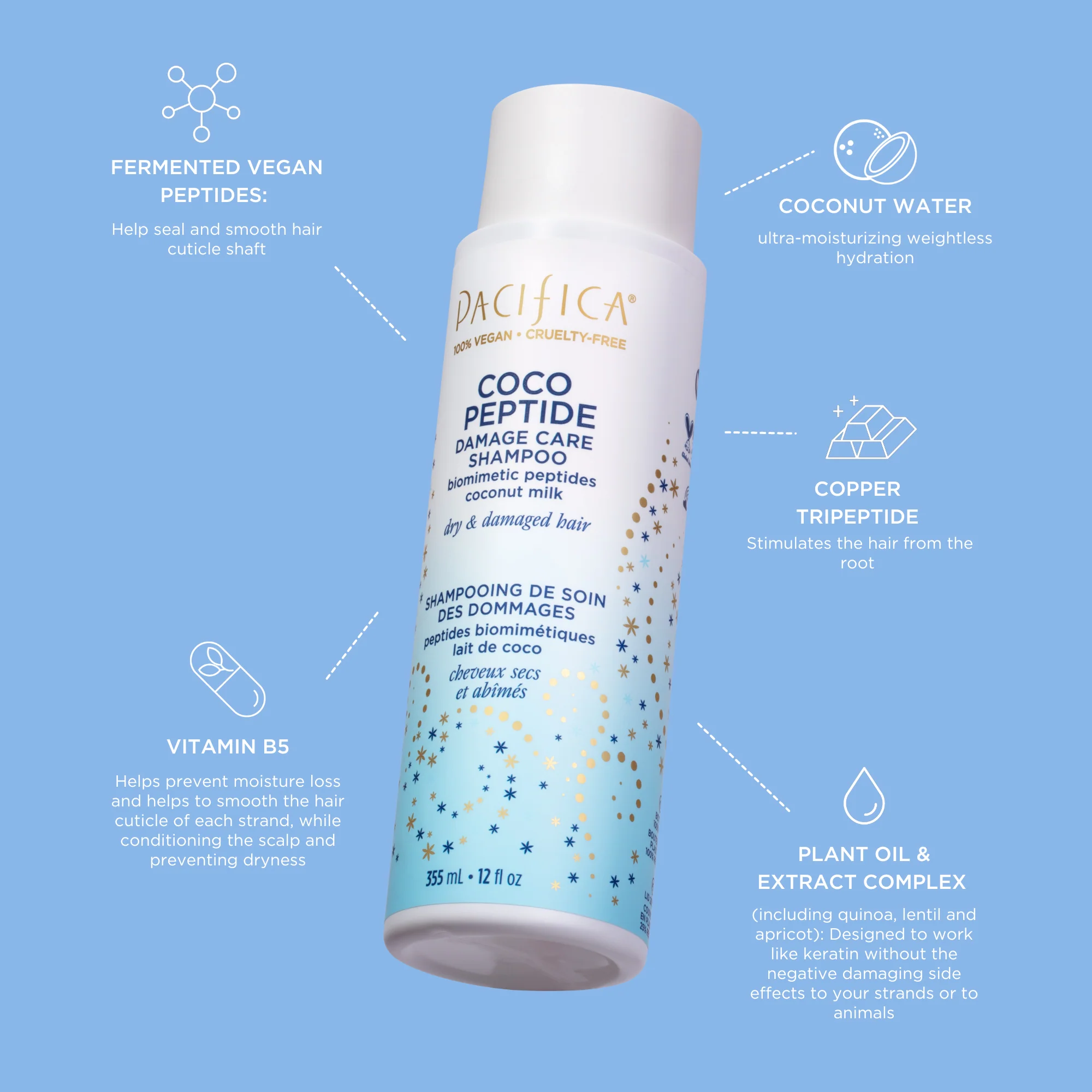 Coco Peptide Damage Care Shampoo - Image 4
