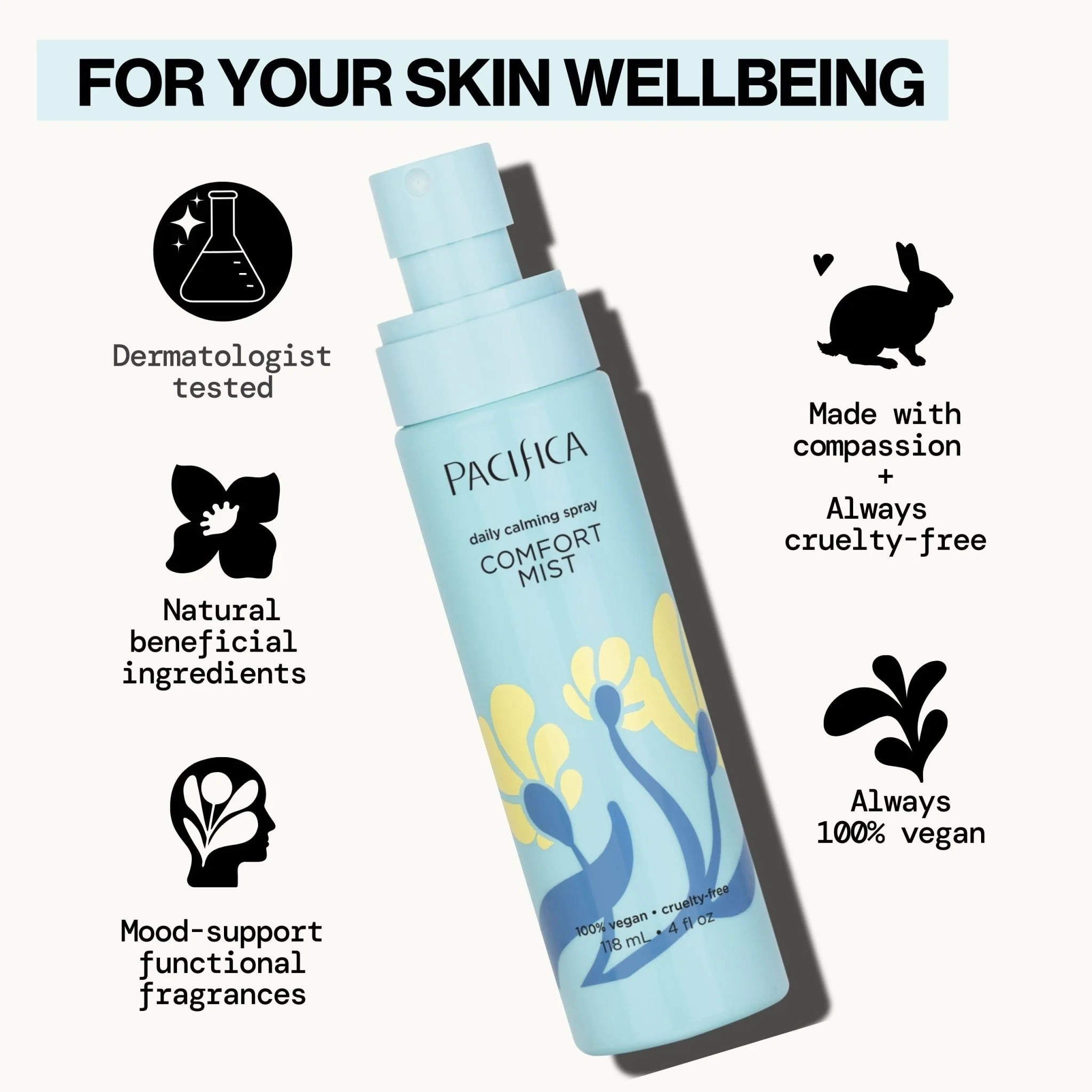 Comfort Mist Daily Calming Spray - Image 12