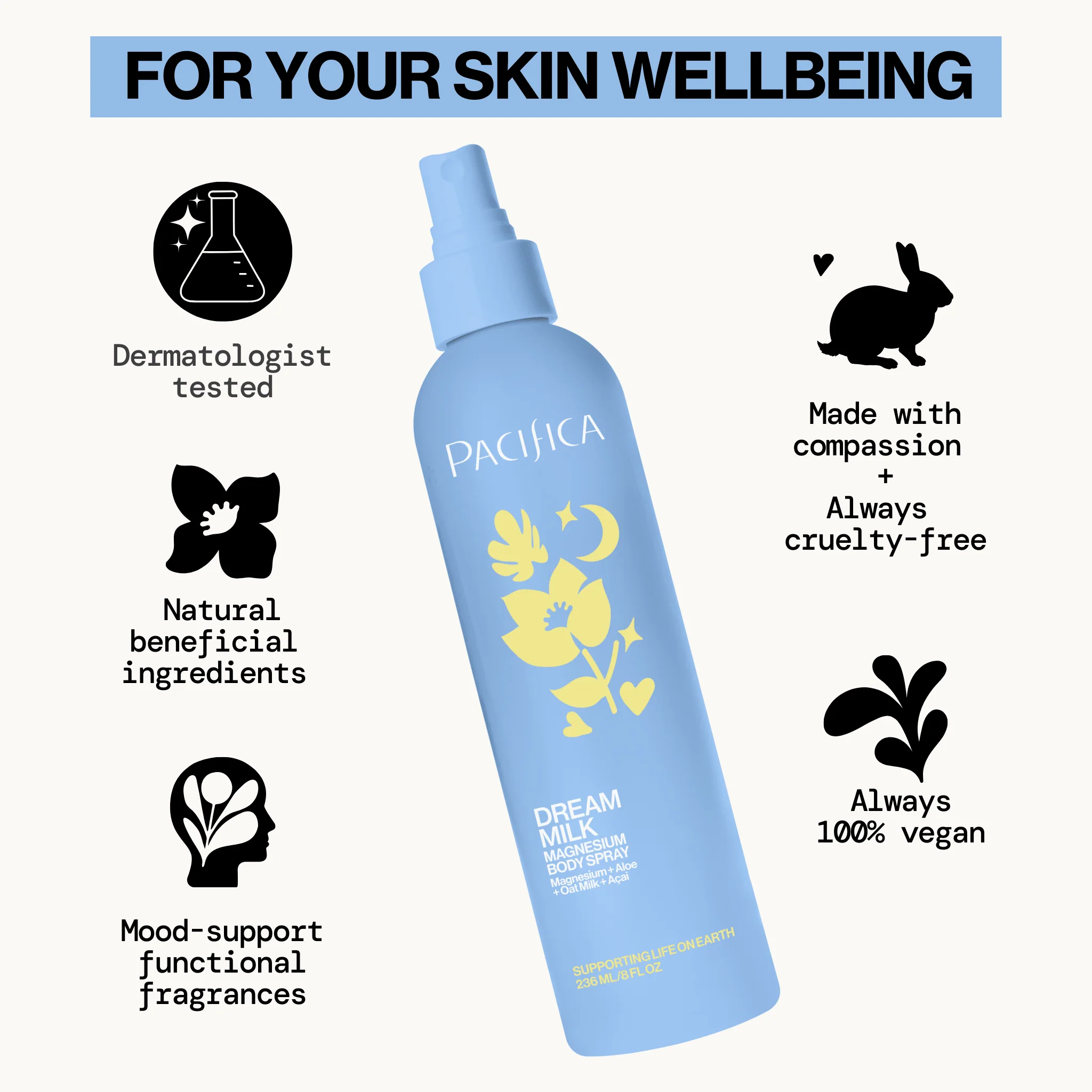 Dream Milk Magnesium Body Spray - Image 11