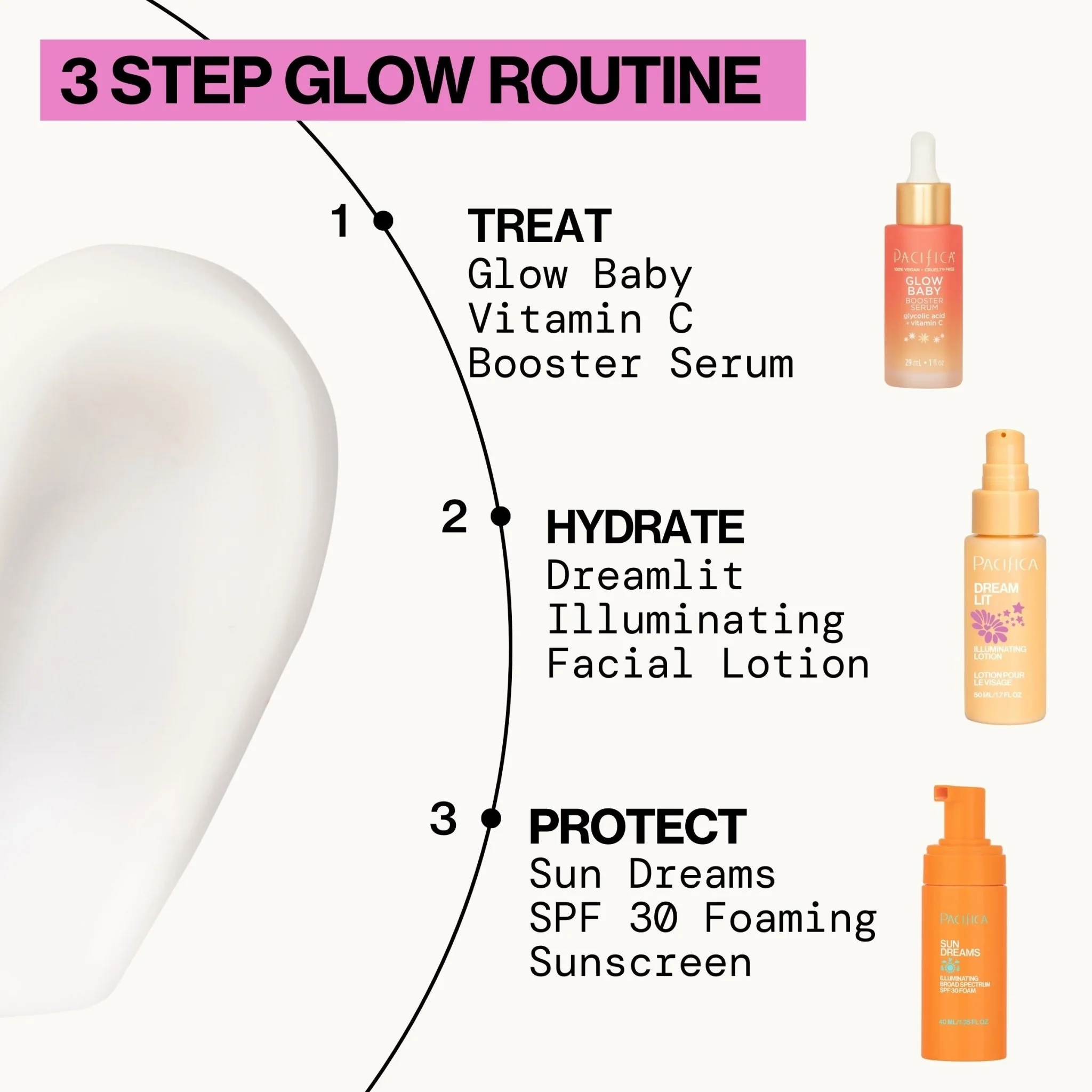 Dreamlit Illuminating Facial Lotion - Image 10