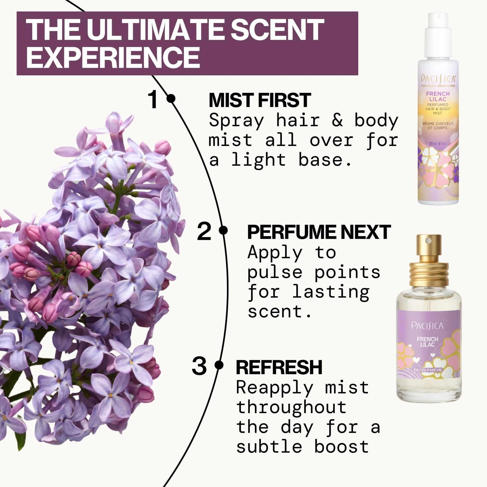 French Lilac Spray Perfume - Image 6