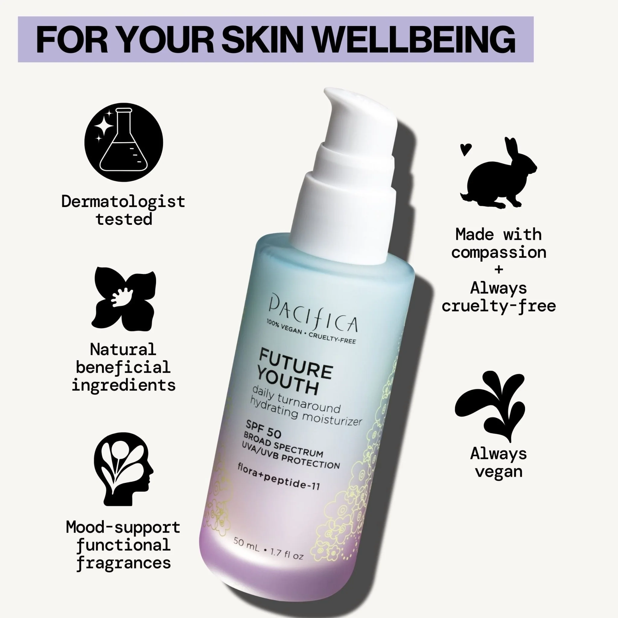 Future Youth Daily Turnaround Hydrating Moisturizer SPF 50 - Image 10