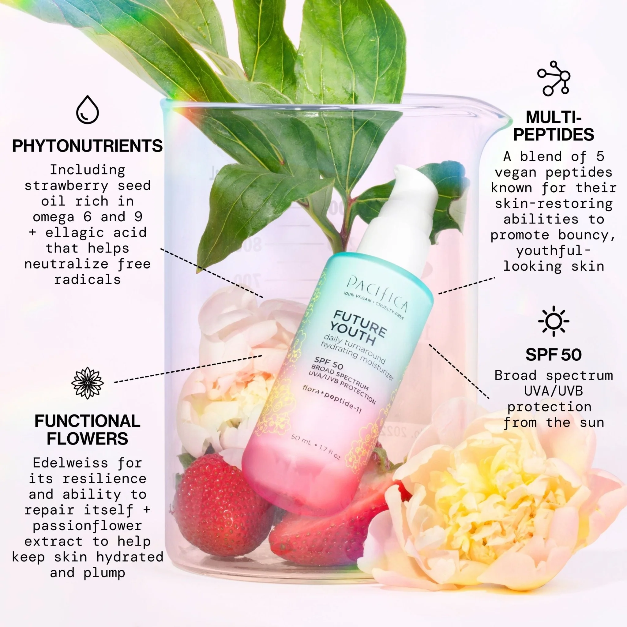 Future Youth Daily Turnaround Hydrating Moisturizer SPF 50 - Image 13