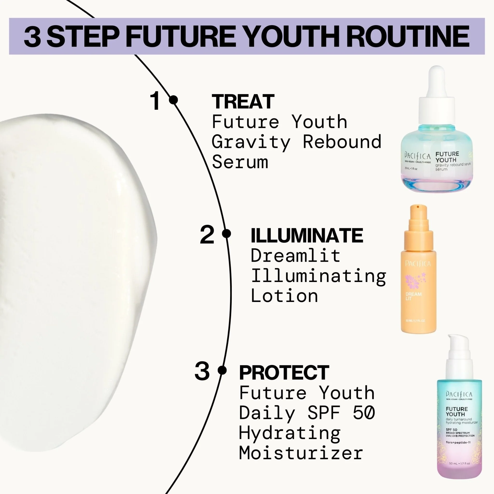 Future Youth Daily Turnaround Hydrating Moisturizer SPF 50 - Image 16