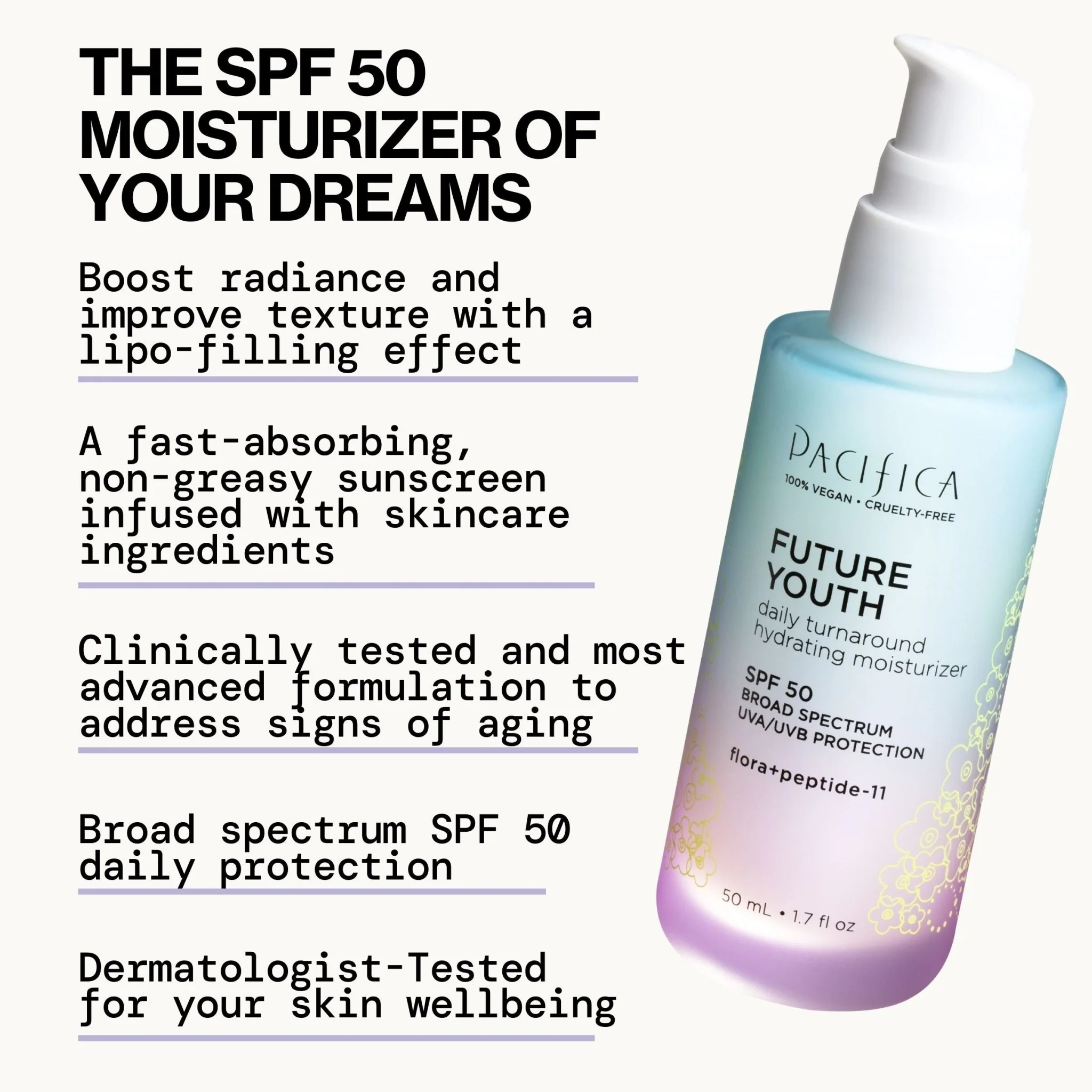 Future Youth Daily Turnaround Hydrating Moisturizer SPF 50 - Image 8