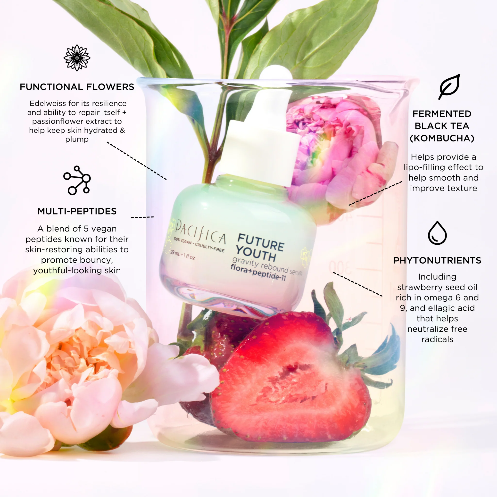 Future Youth Gravity Rebound Serum - Image 4