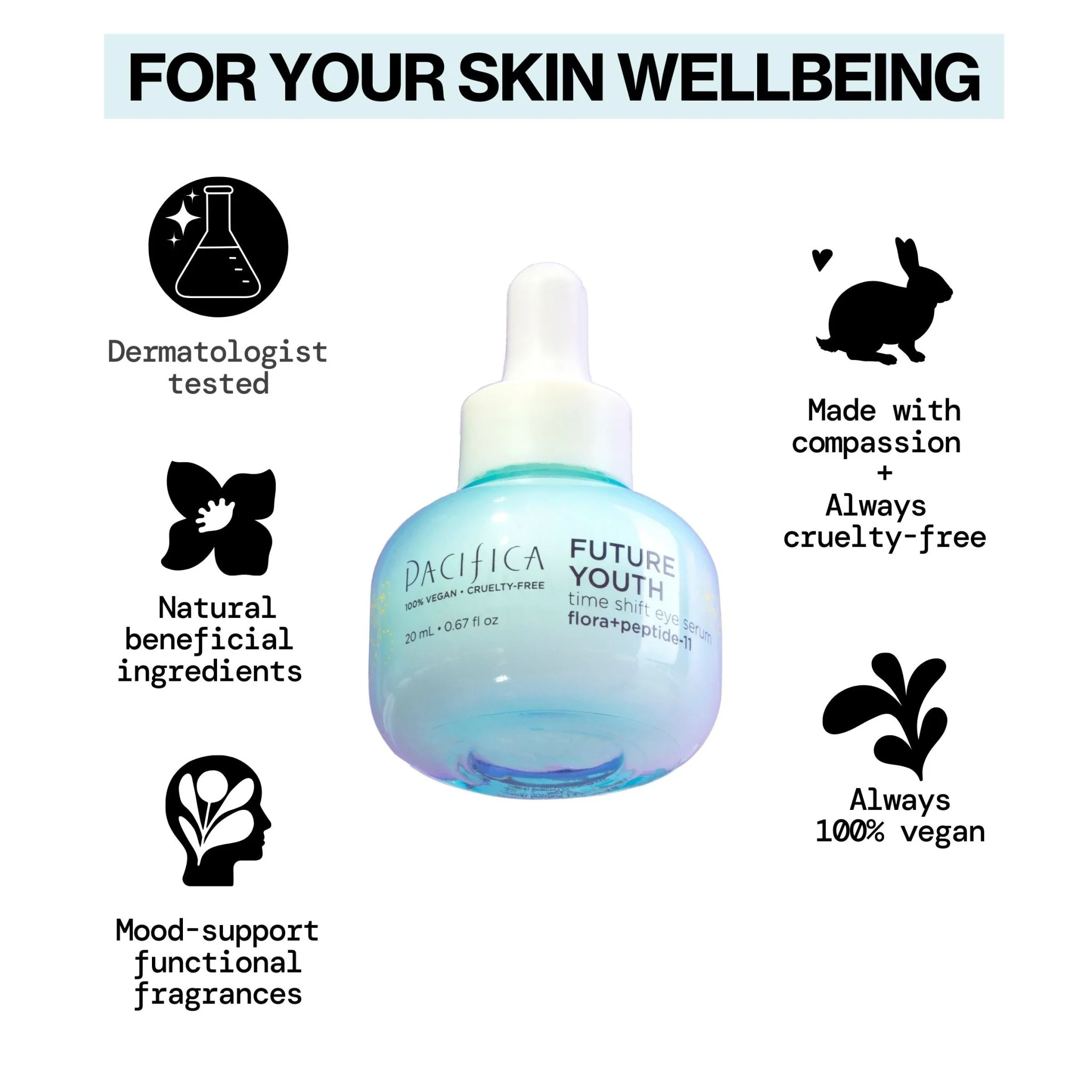 Future Youth Undereye Anti-aging Duo - Image 11