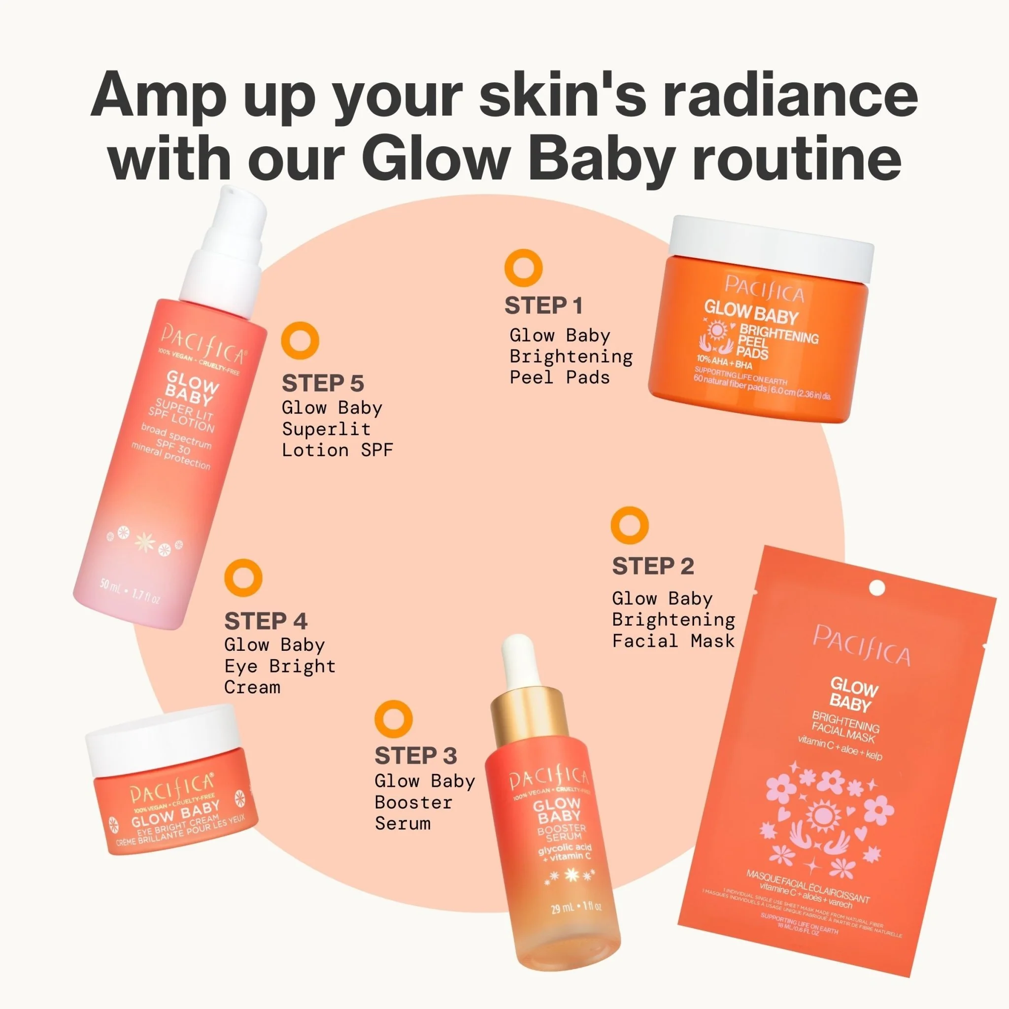 Glow Baby Brightening Facial Mask - Image 17