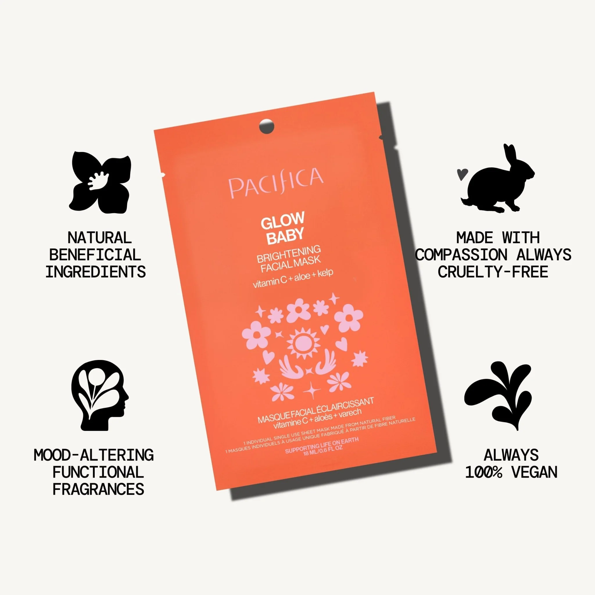 Glow Baby Brightening Facial Mask - Image 18
