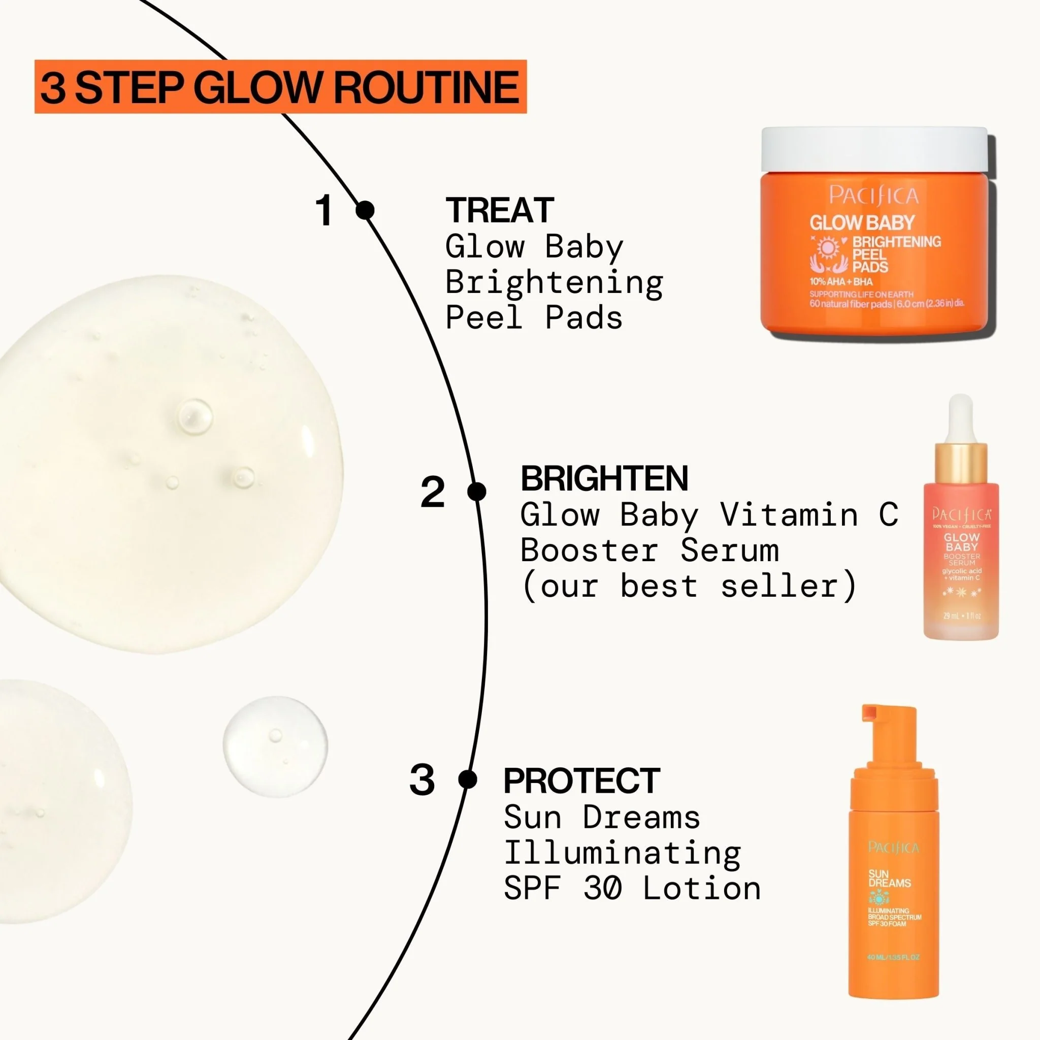 Glow Baby Brightening Peel Pads 10% AHA + BHA - Image 16