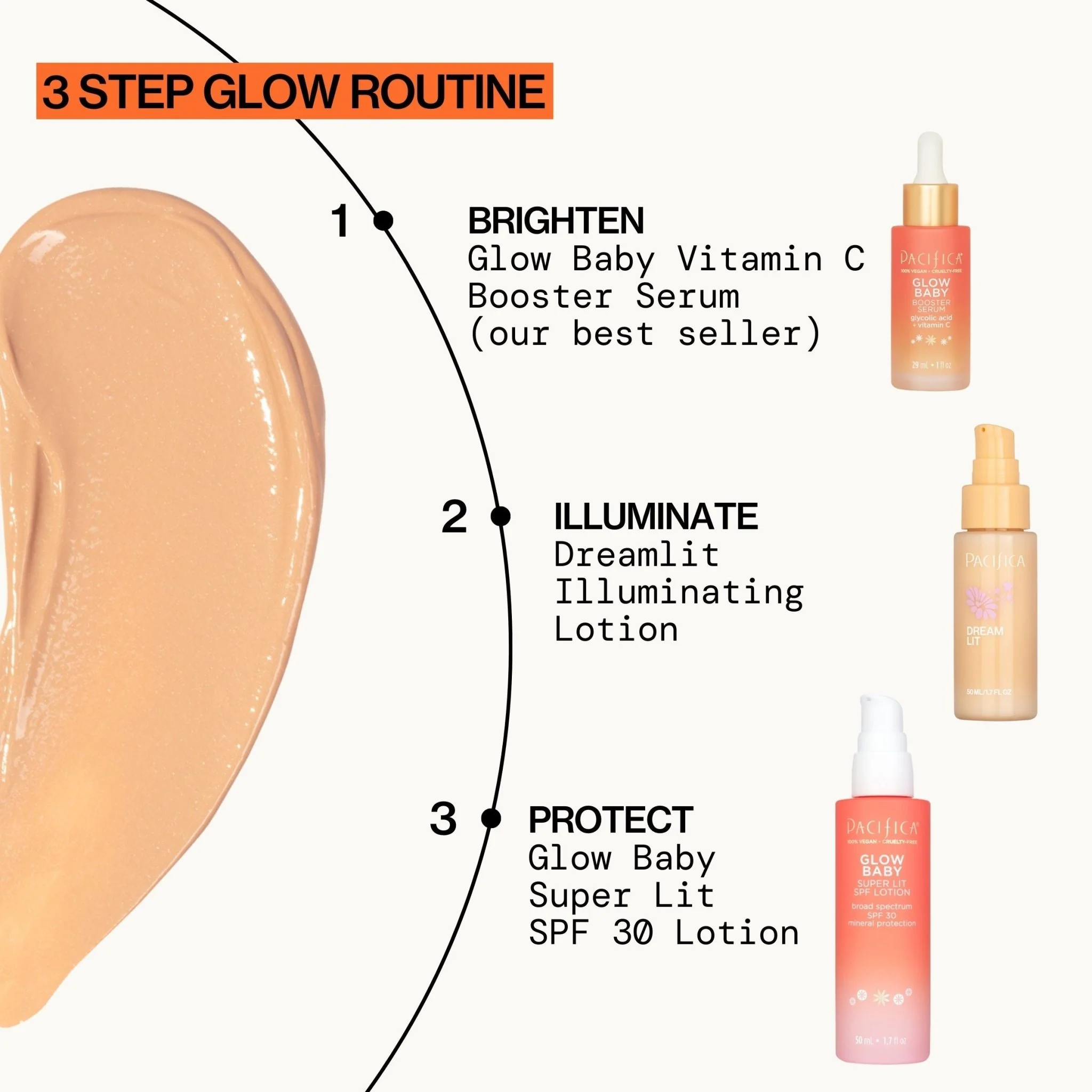 Glow Baby Super Lit SPF 30 Lotion - Image 12