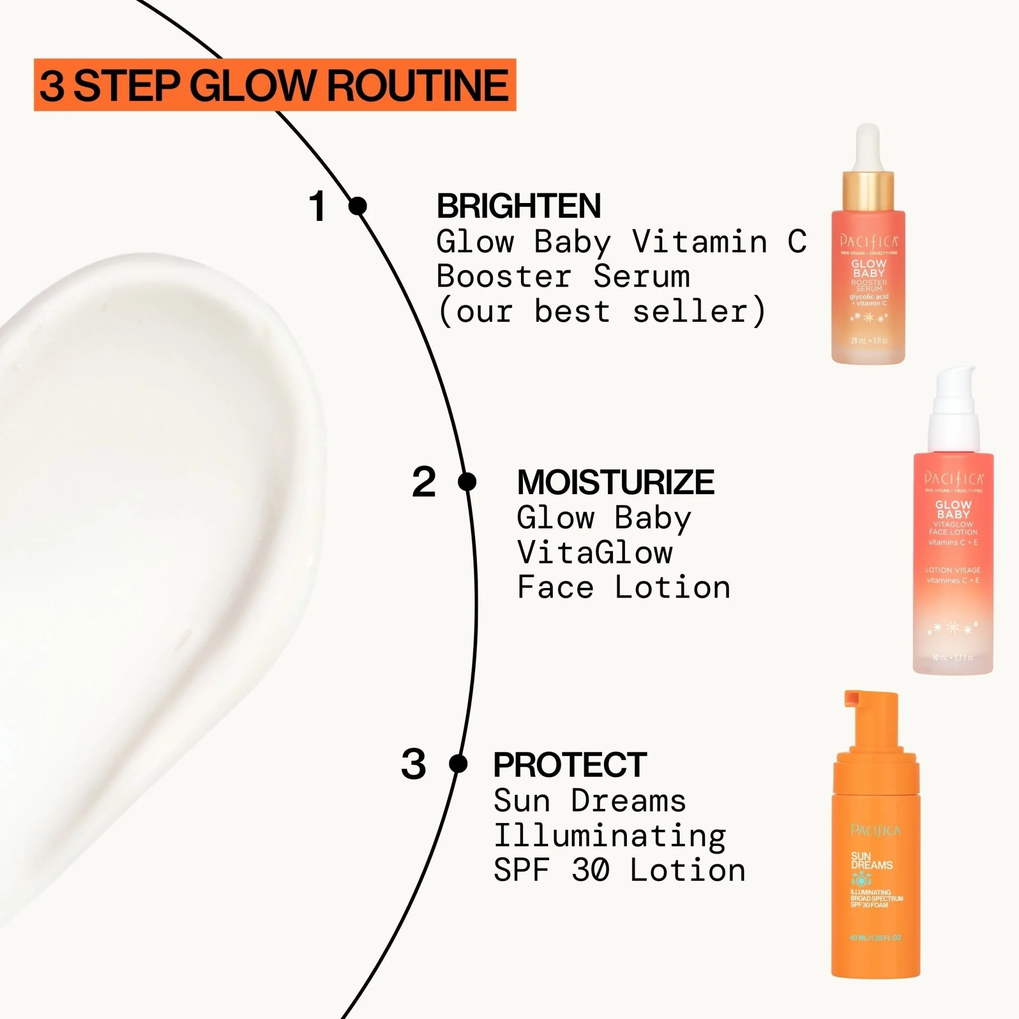 Glow Baby VitaGlow Face Lotion - Image 13