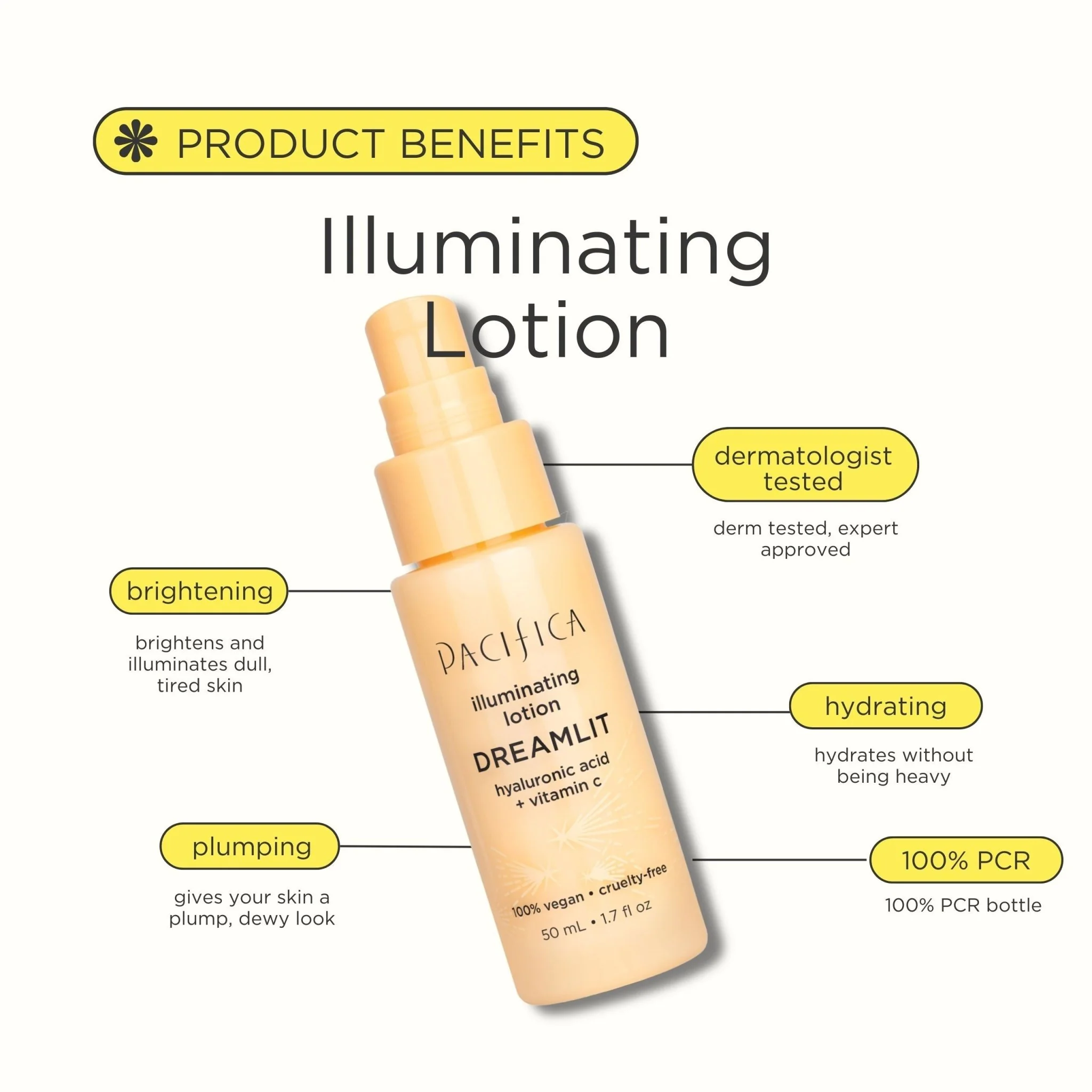 Golden Hour Glow Trio - Image 6