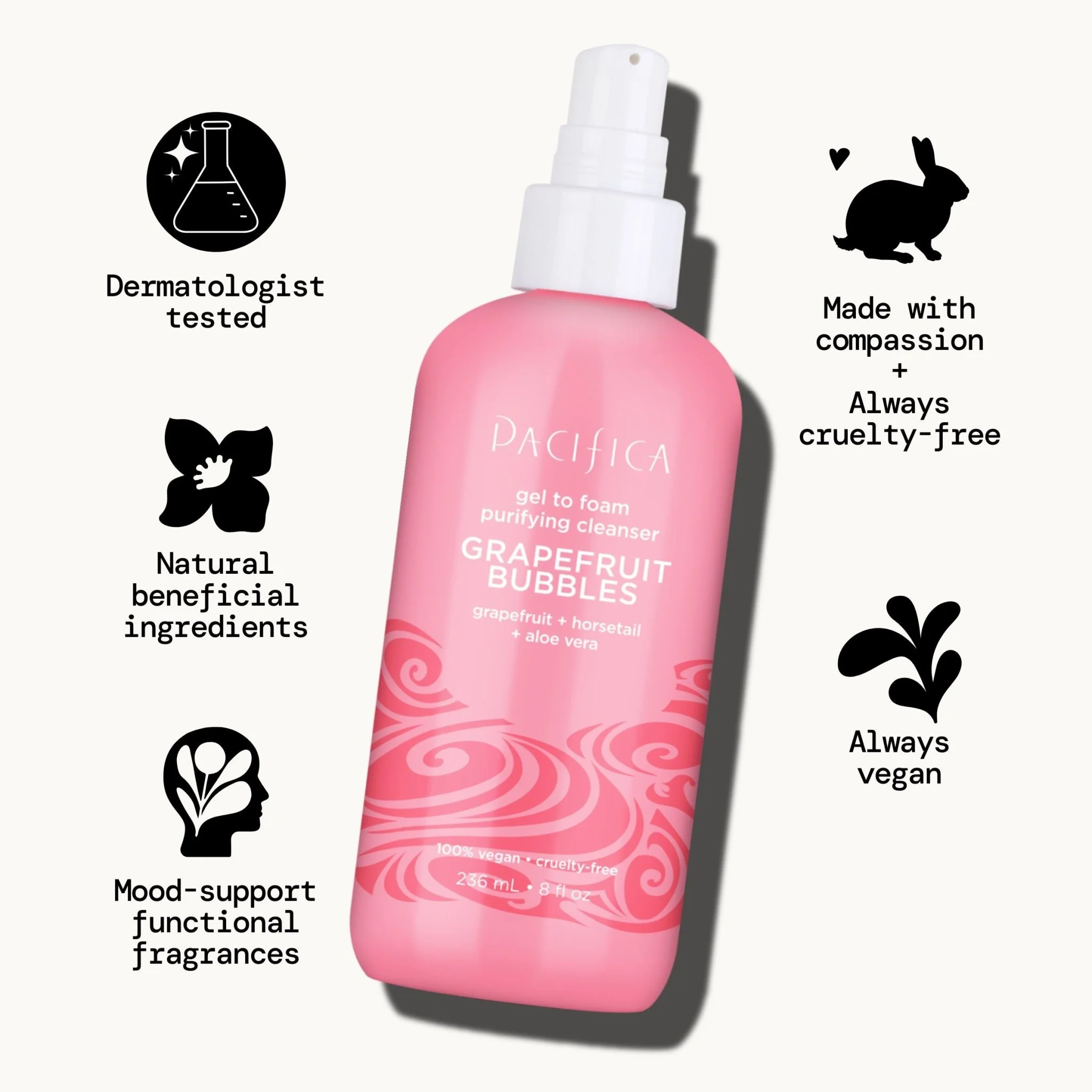Grapefruit Bubbles Gel to Foam Purifying Cleanser - Image 7