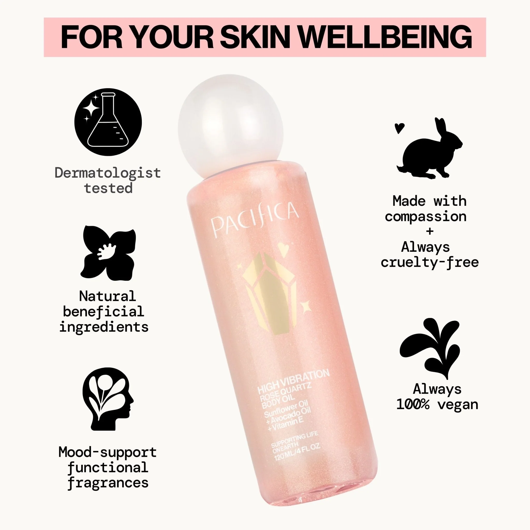 High Vibration Rose Quartz Body Oil - Image 13