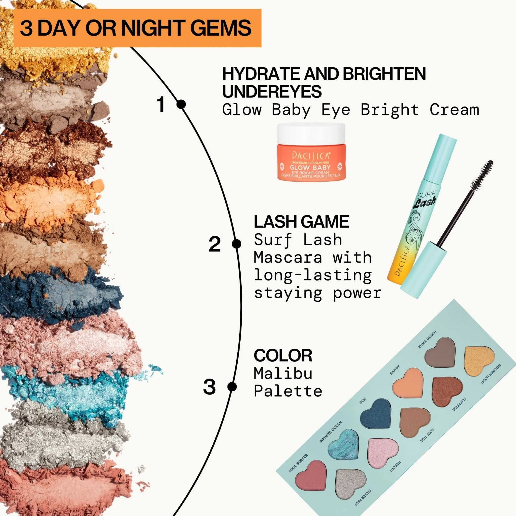 Malibu Eye Shadows Palette - Image 9