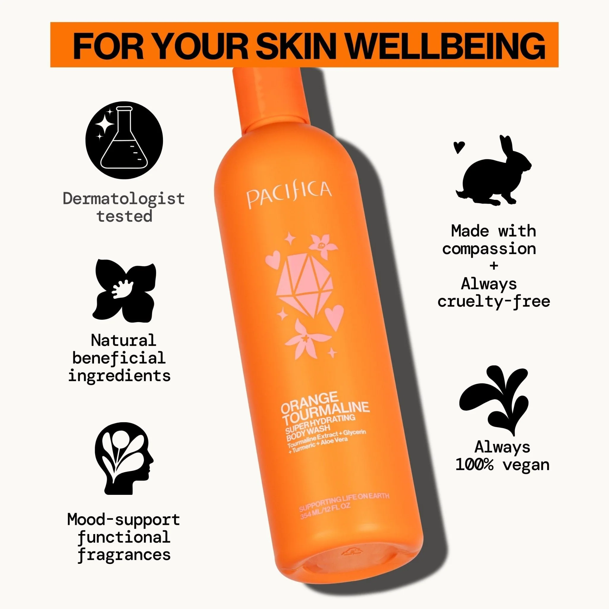 Orange Tourmaline Super Hydrating Body Wash - Image 12