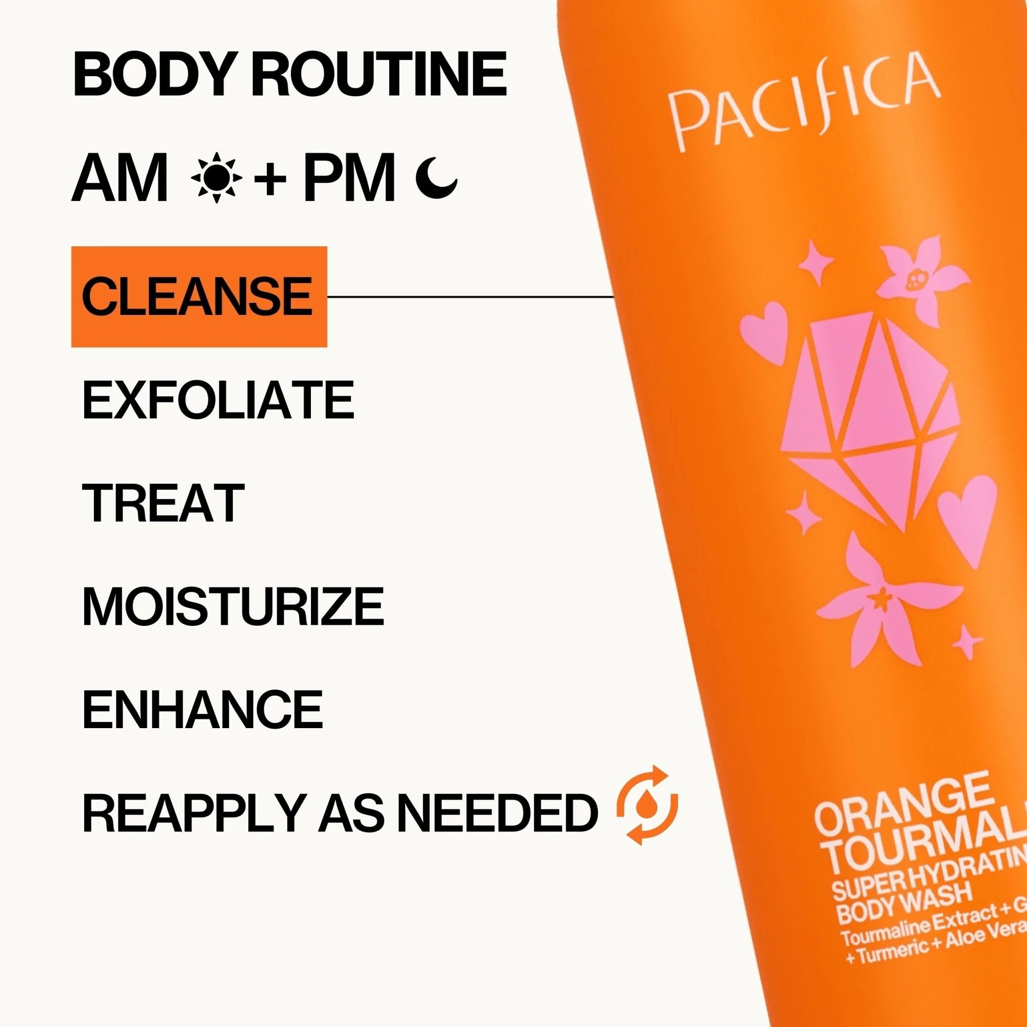 Orange Tourmaline Super Hydrating Body Wash - Image 8