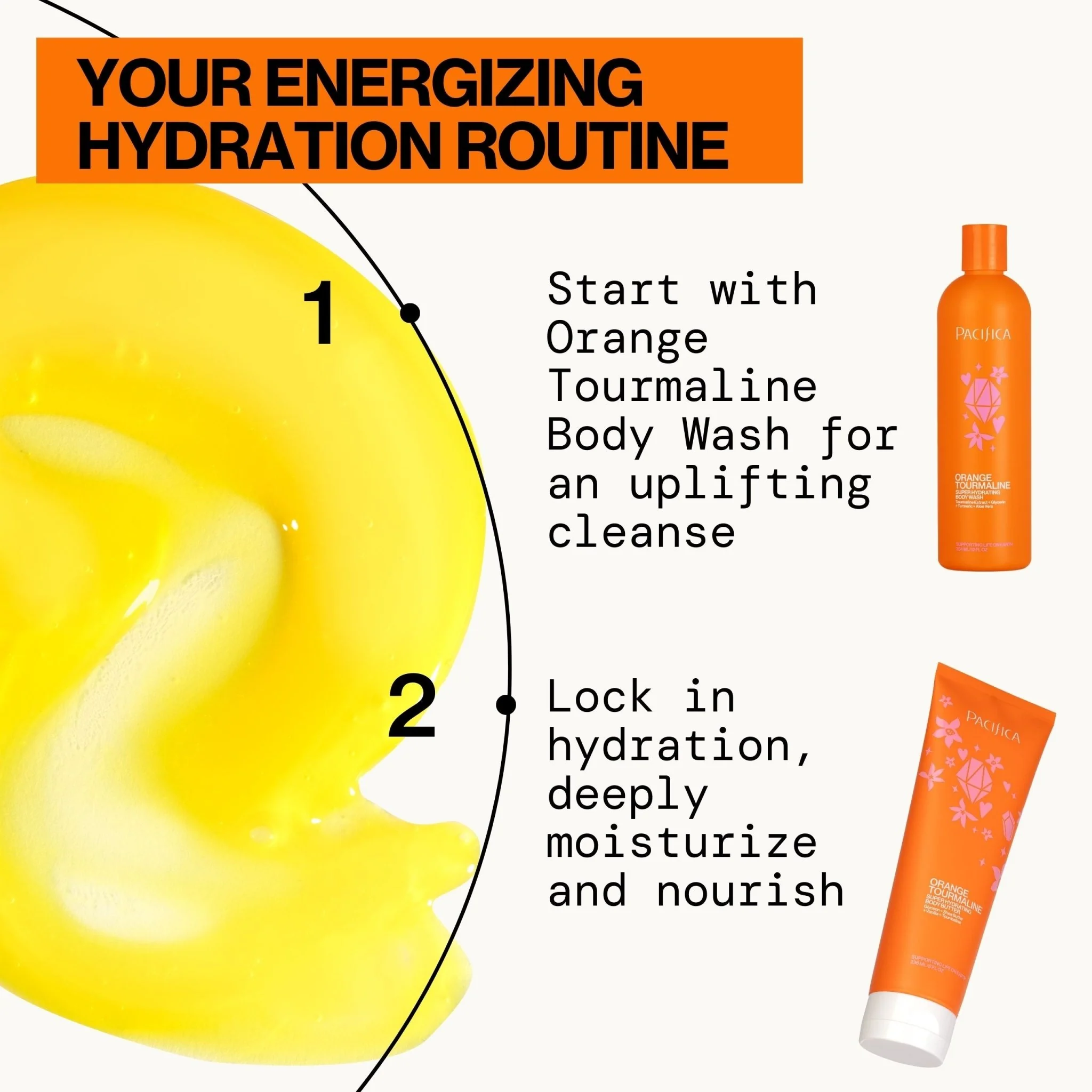 Orange Tourmaline Super Hydrating Body Wash - Image 9