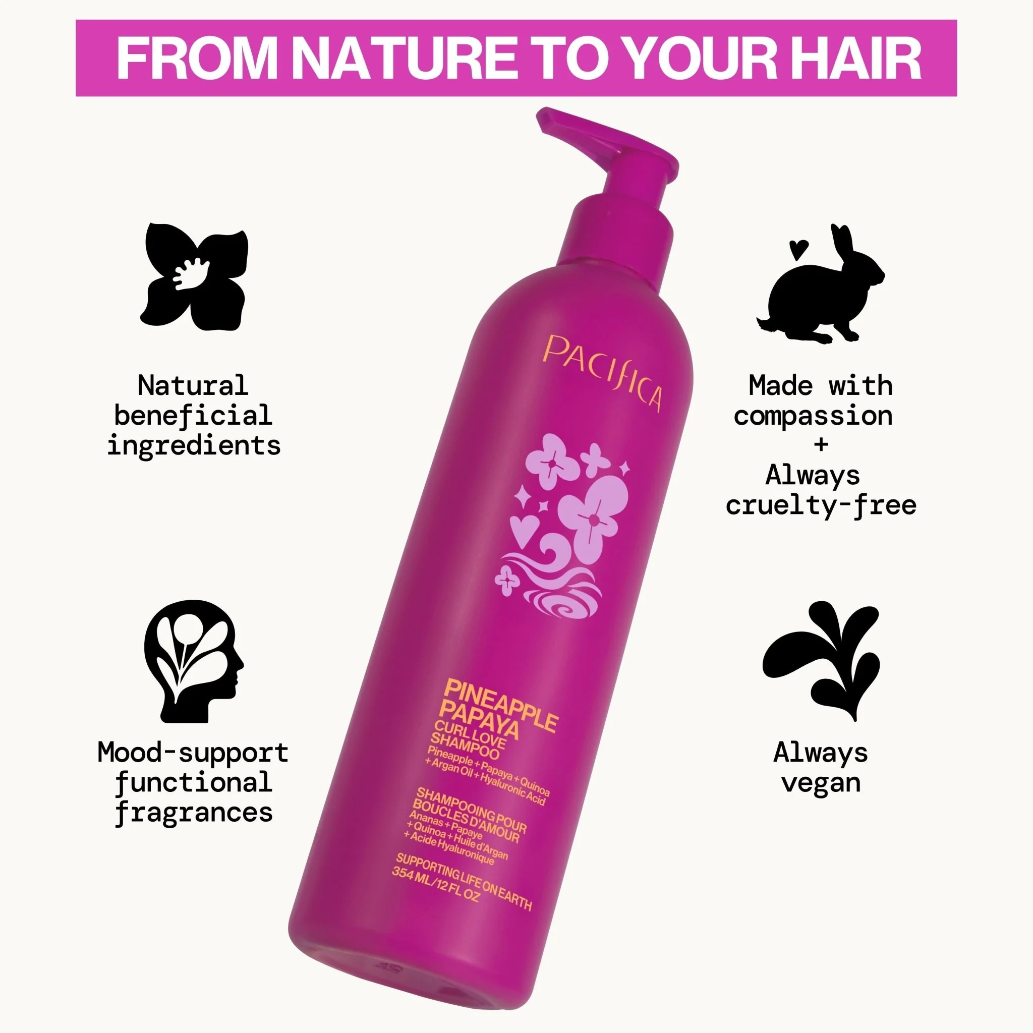 Pineapple Papaya Curl Love Shampoo - Image 11