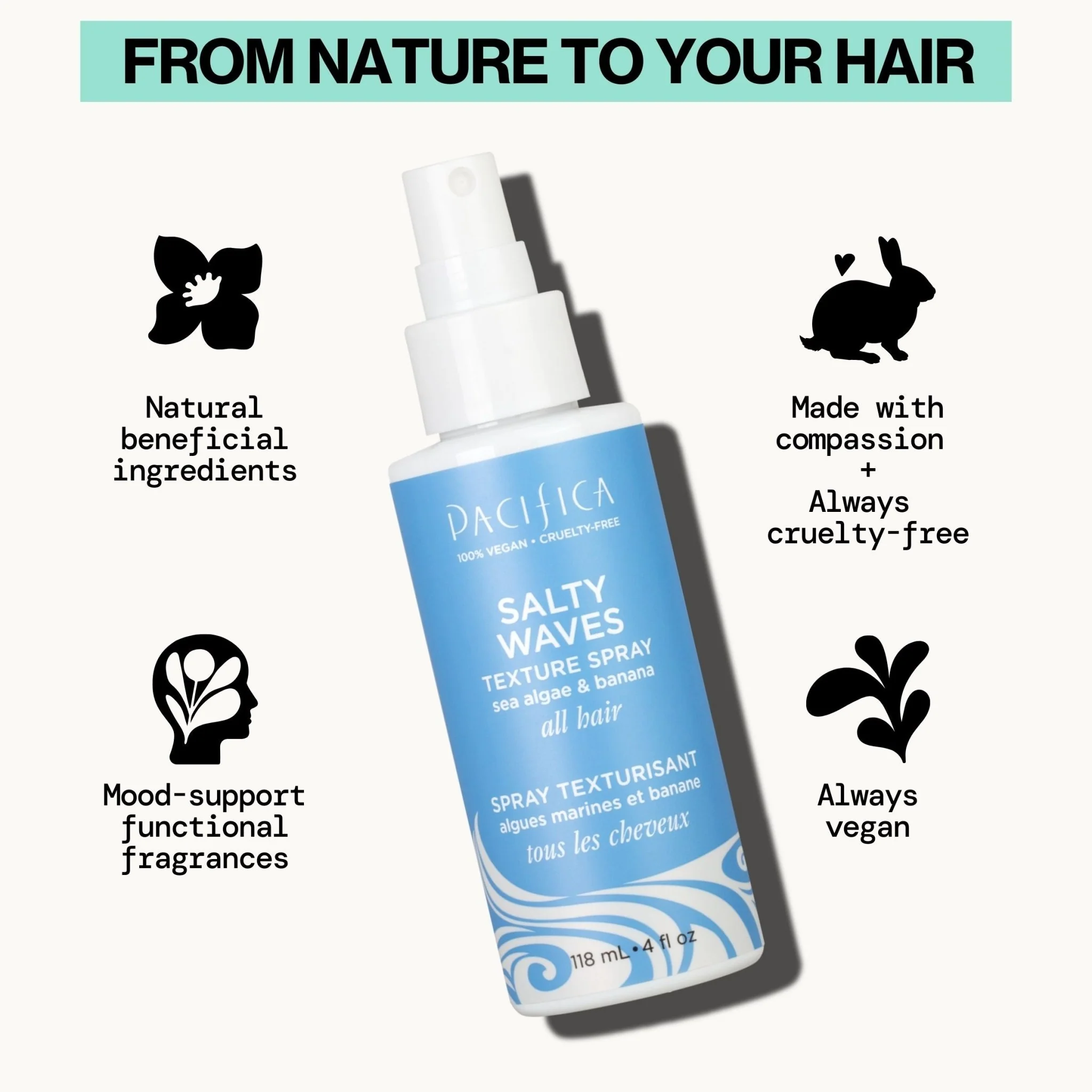 Salty Waves Texture Spray - Image 8