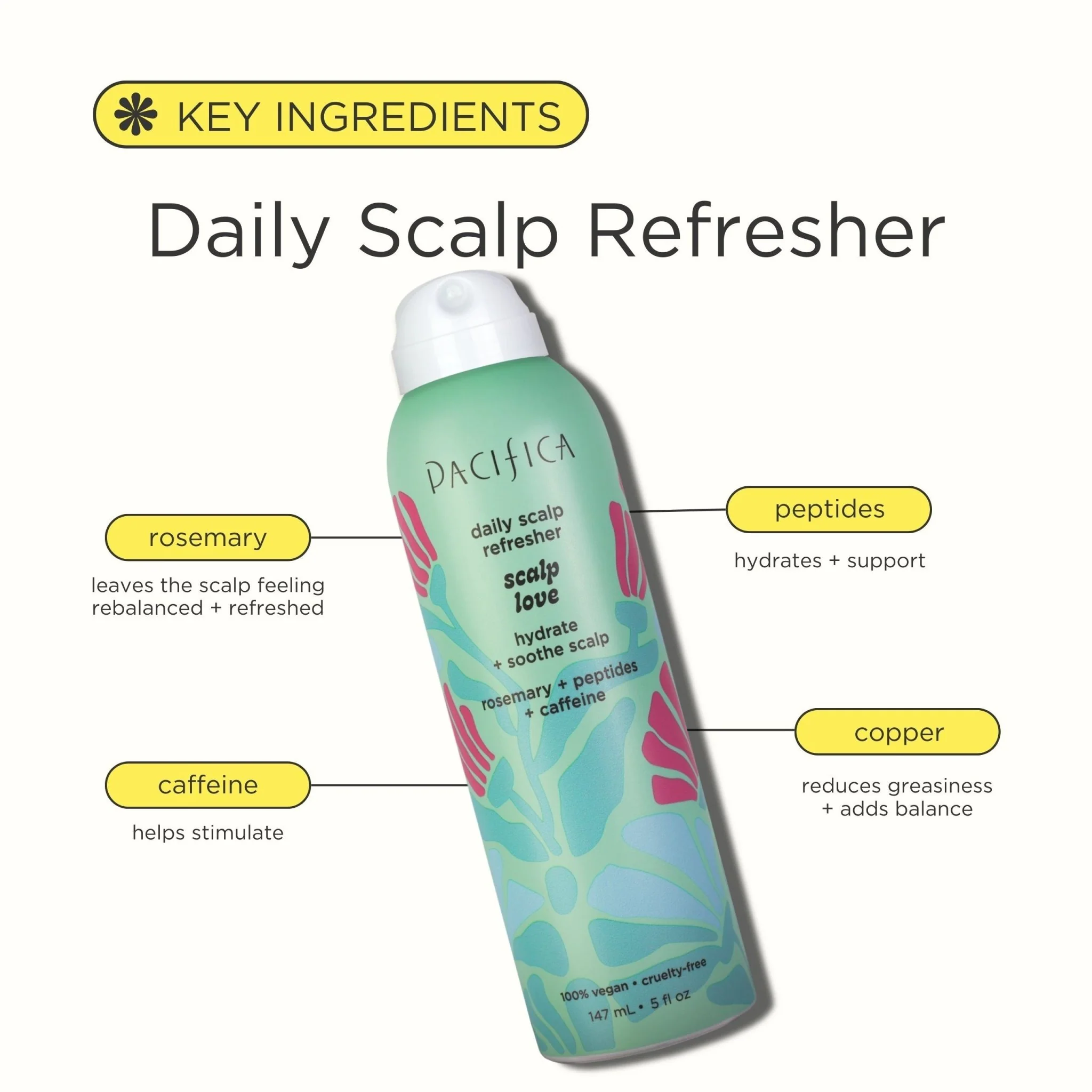 Scalp Love Daily Scalp Refresher Rosemary Mint - Image 5