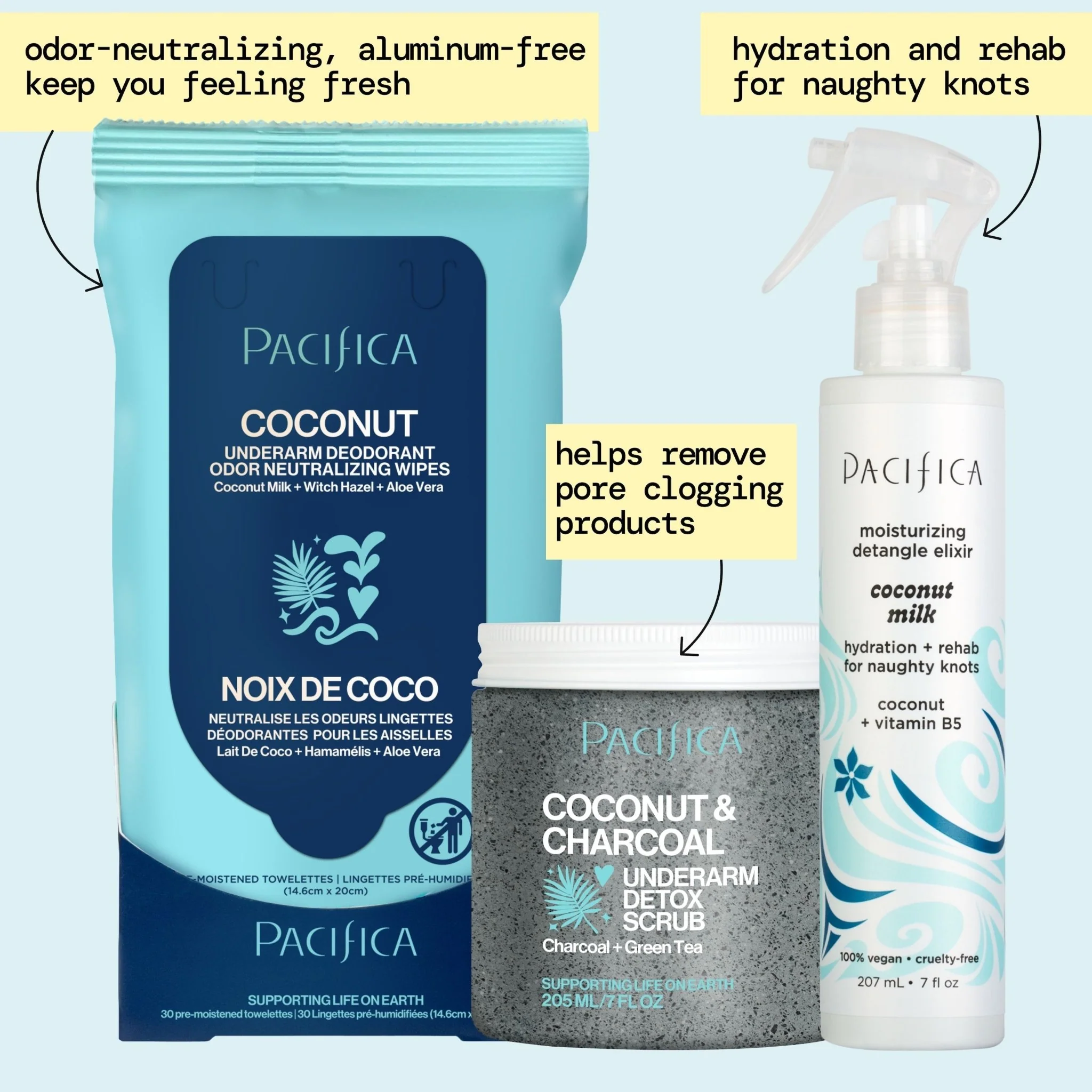 Shower Bundle - Image 2