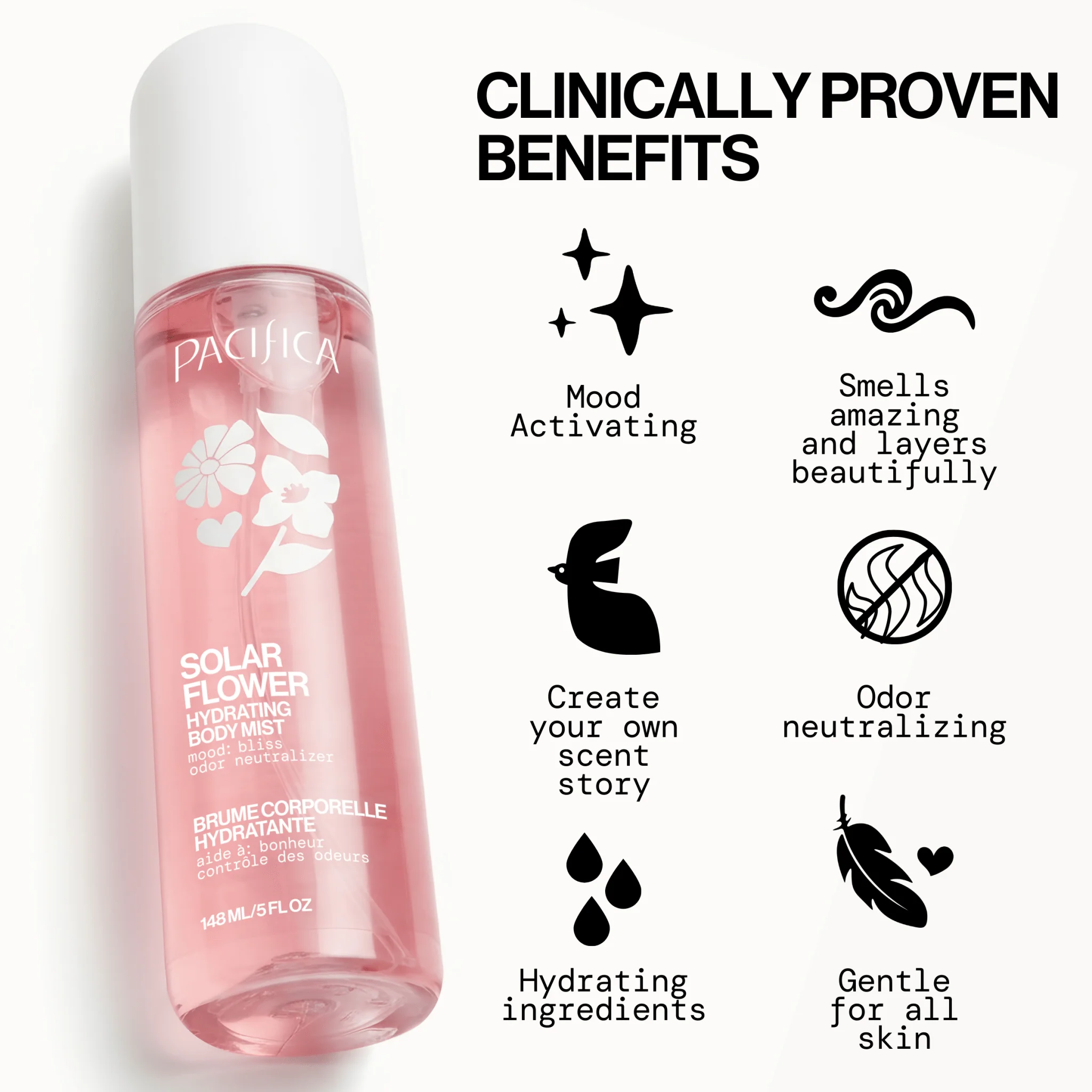 Solar Flower Body Mist - Image 3