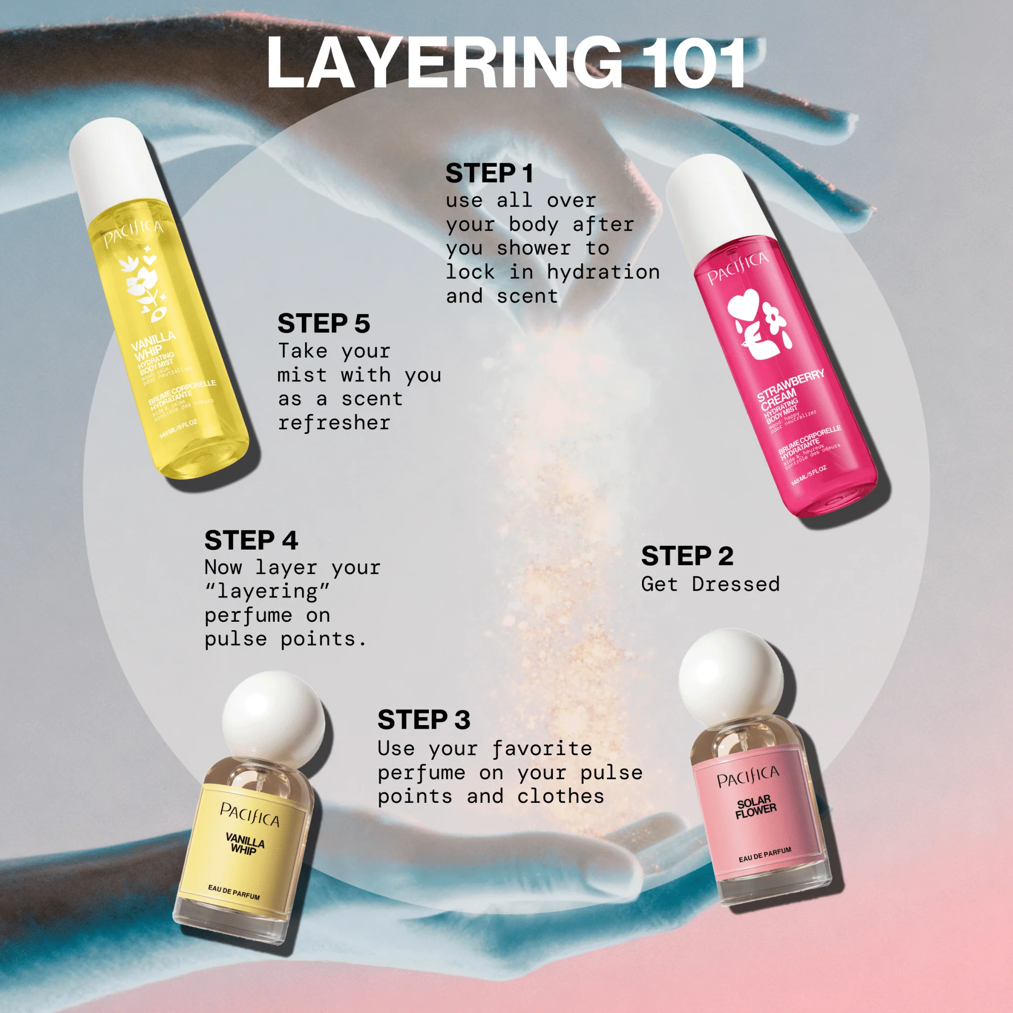 Solar Flower Body Mist - Image 6