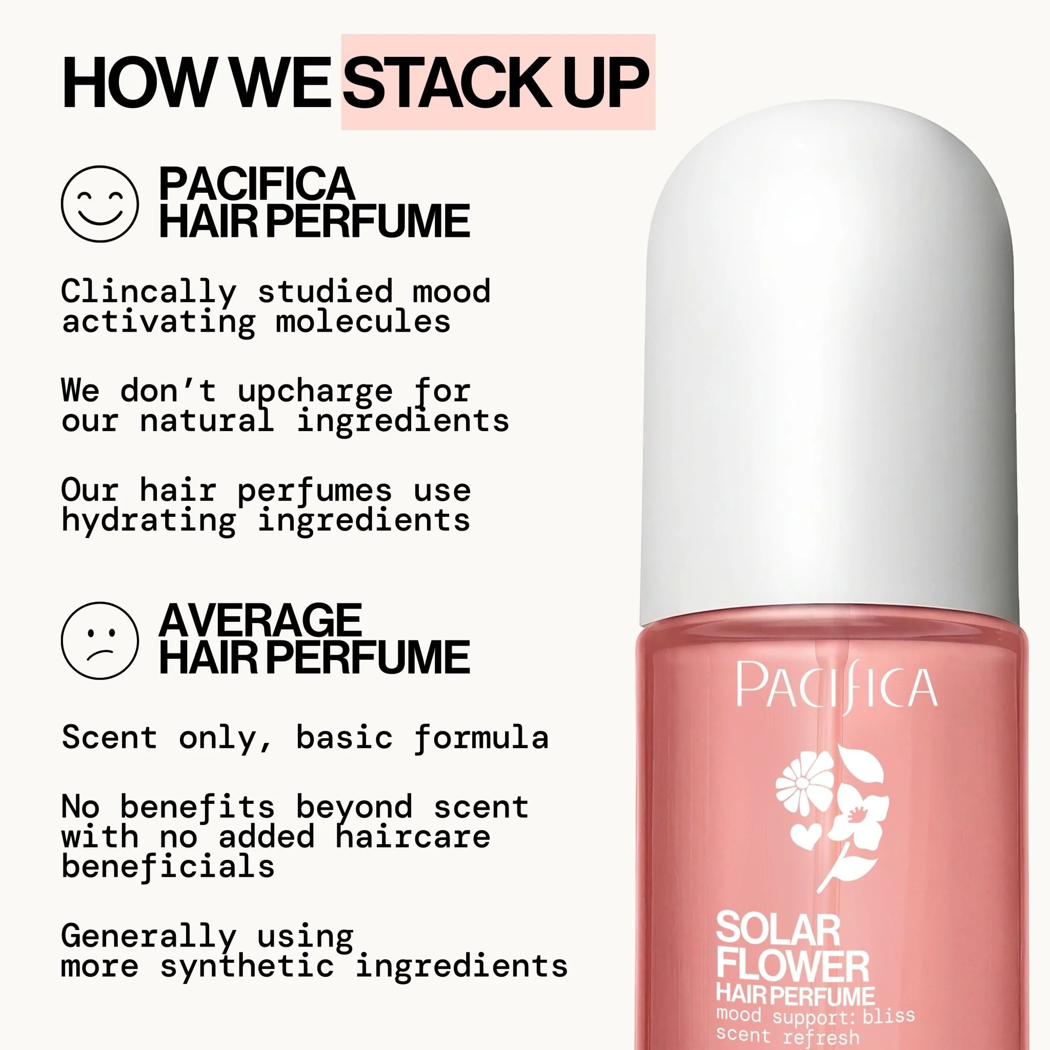 Solar Flower Hair Perfume - Image 6