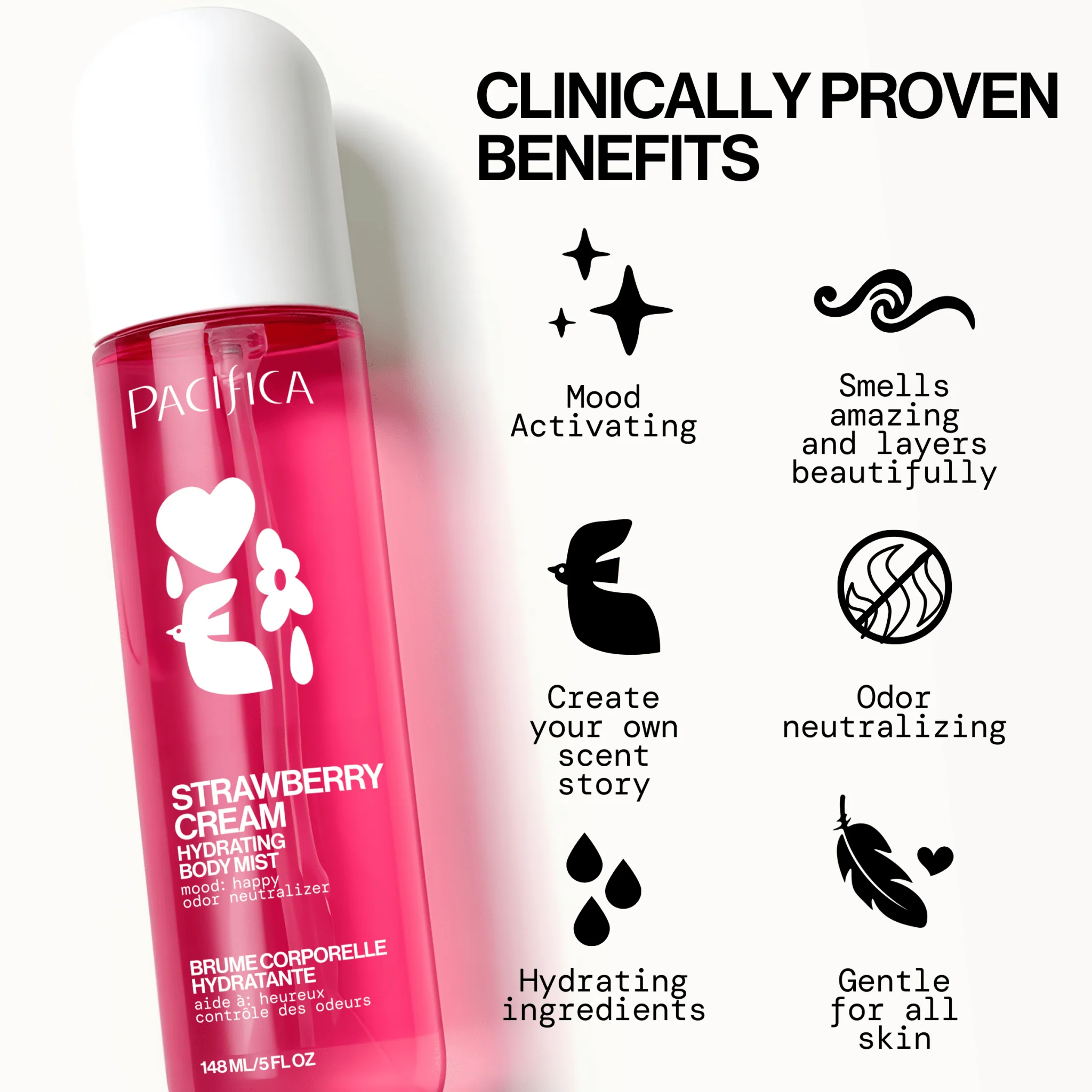 Strawberry Cream Body Mist - Image 3