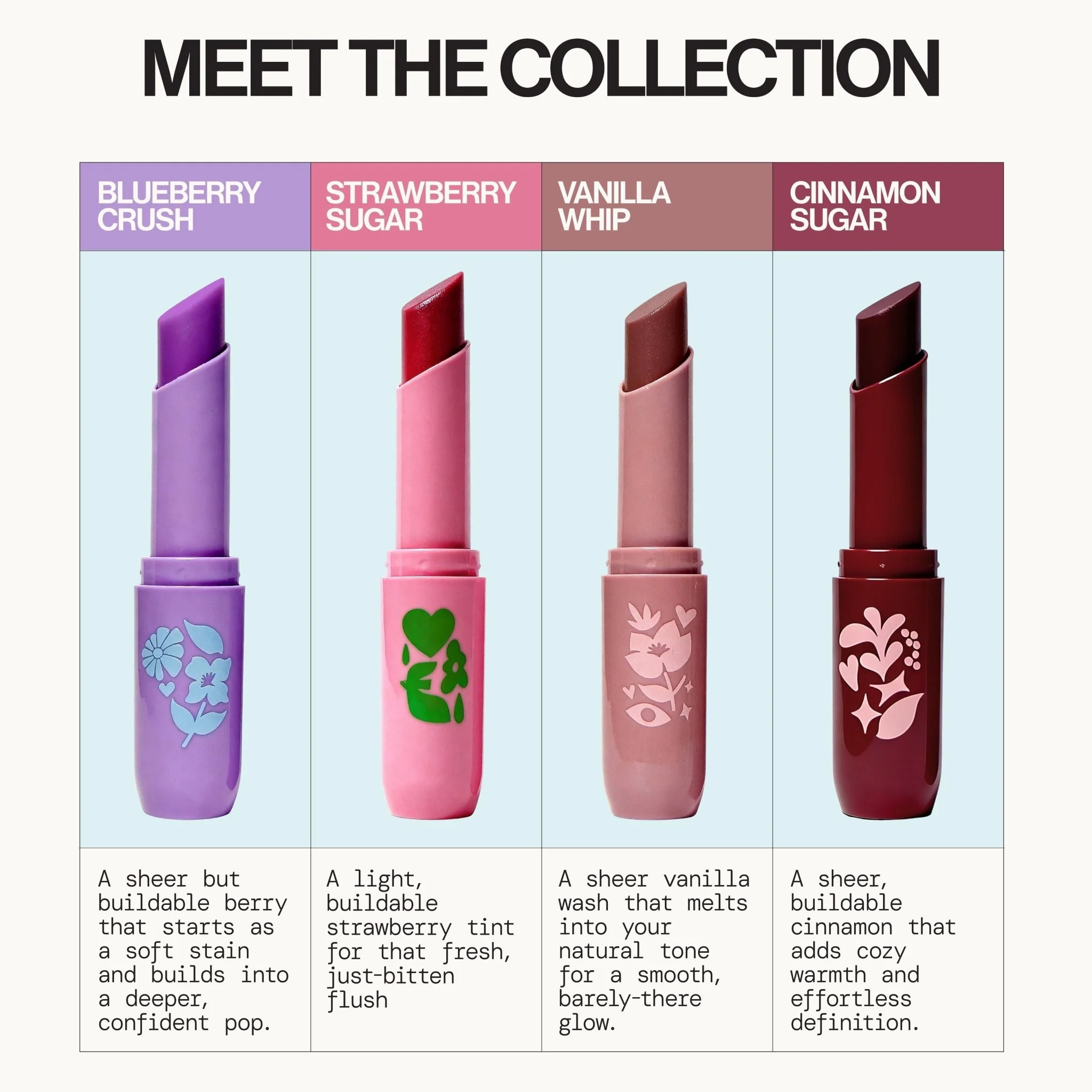 Strawberry Sugar Lip Buttercream - Image 5