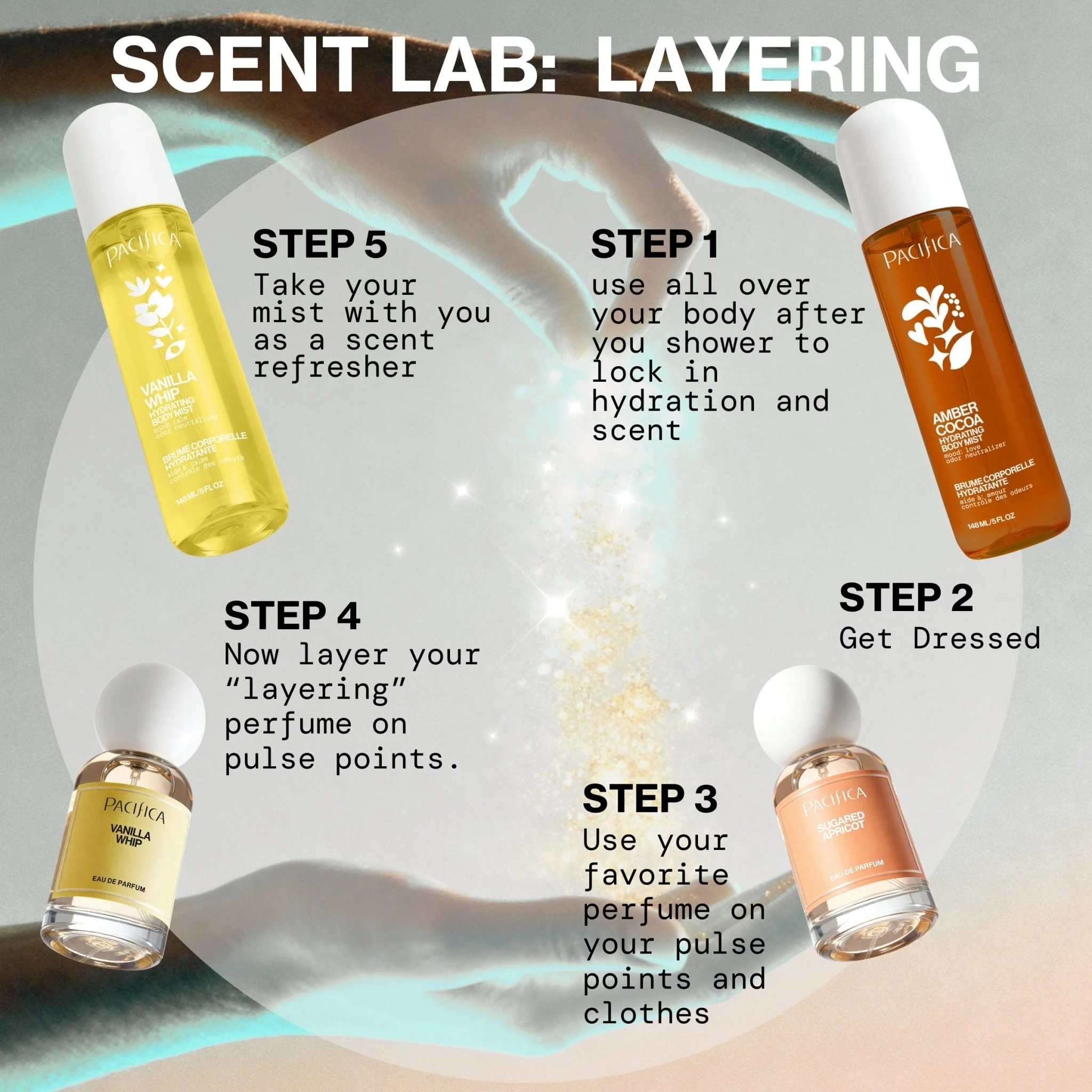 Sugared Apricot Eau de Parfum - Image 8