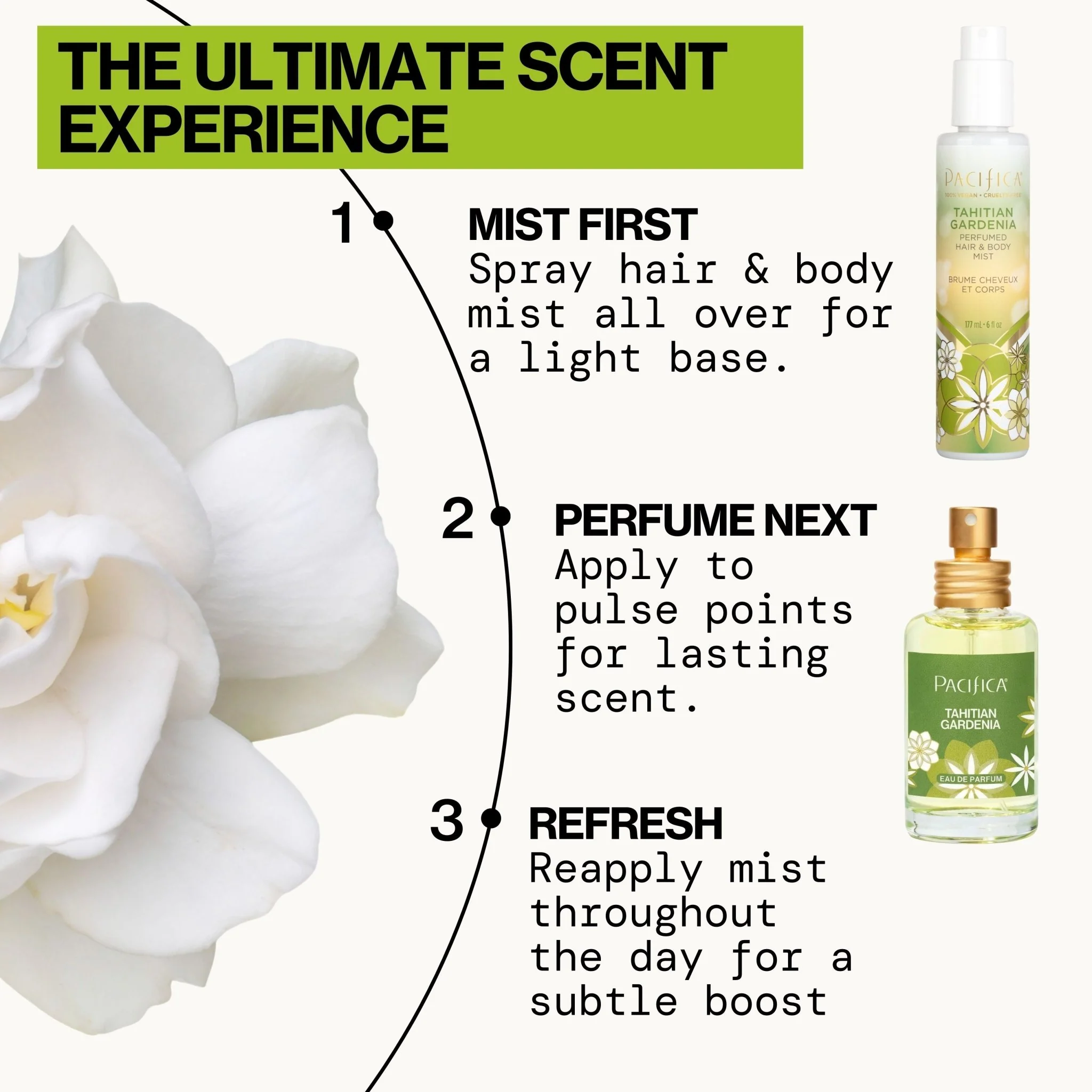 Tahitian Gardenia Spray Perfume - Image 7