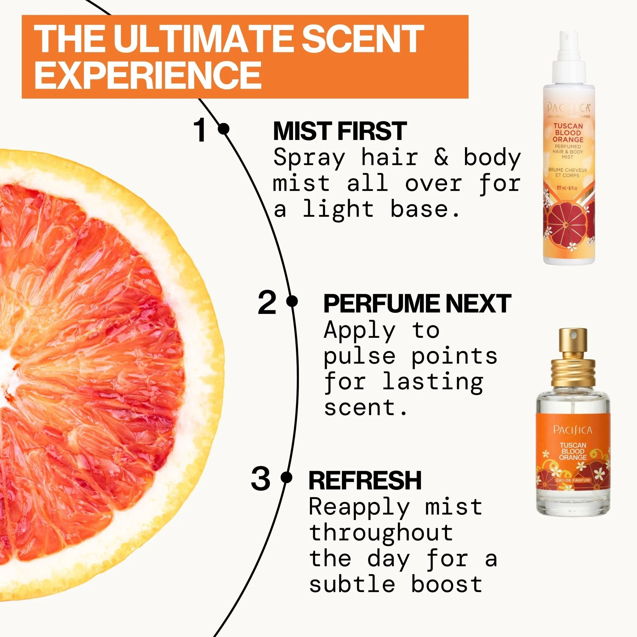 Tuscan Blood Orange Spray Perfume - Image 4