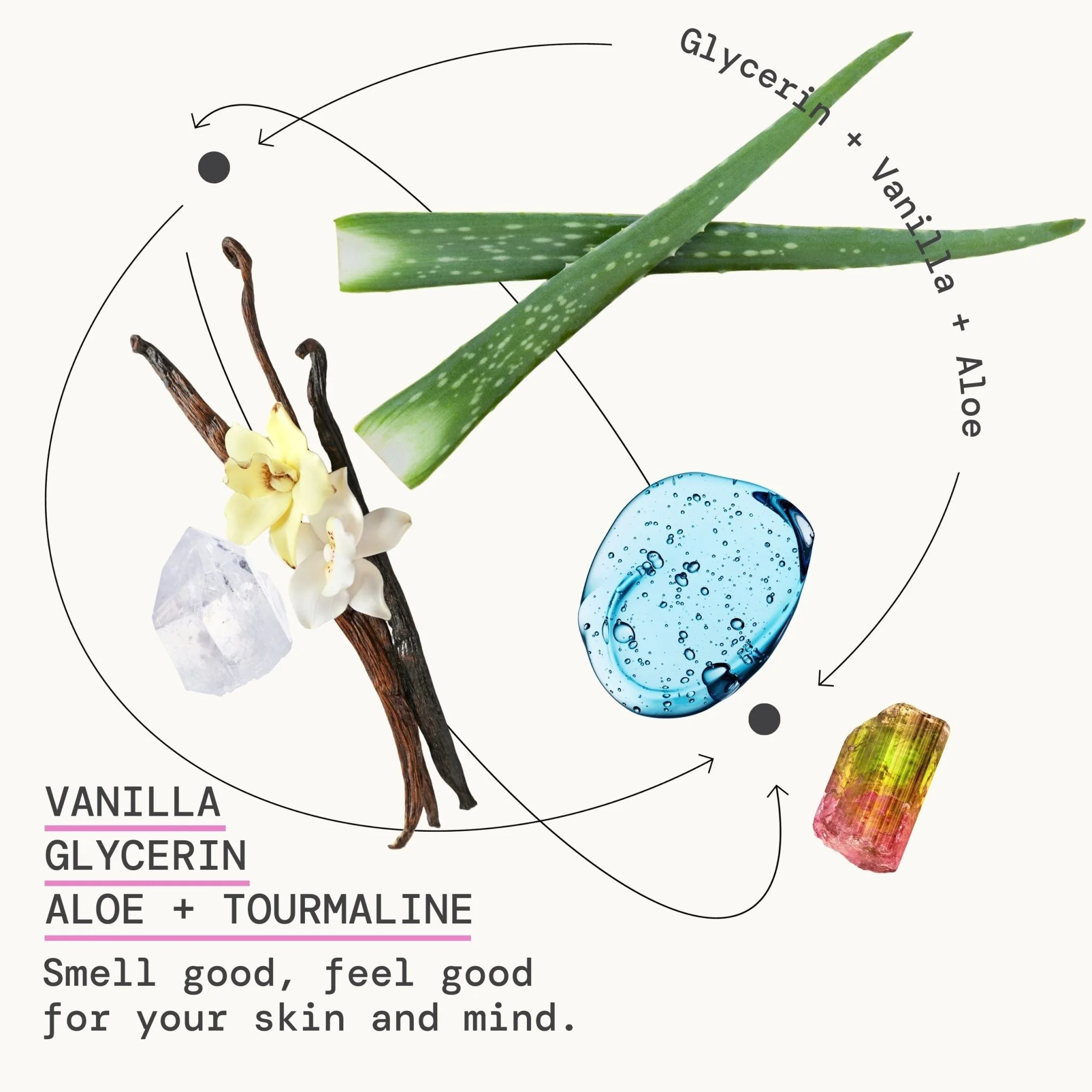 Vanilla Crystal Super Hydrating Body Wash - Image 6