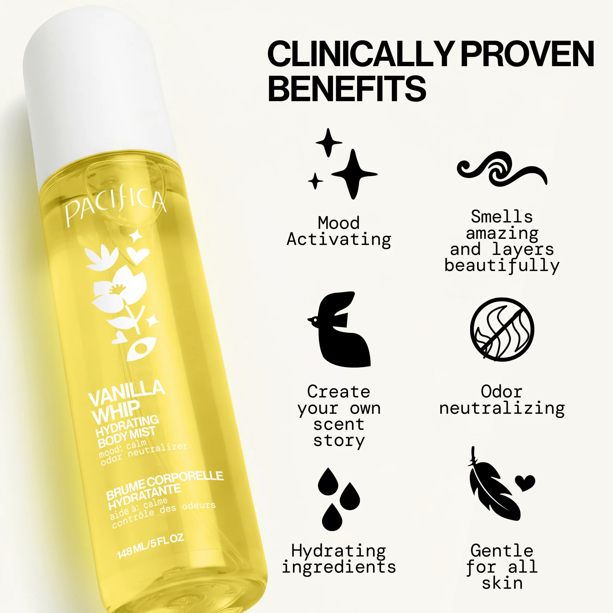 Vanilla Whip Body Mist - Image 3