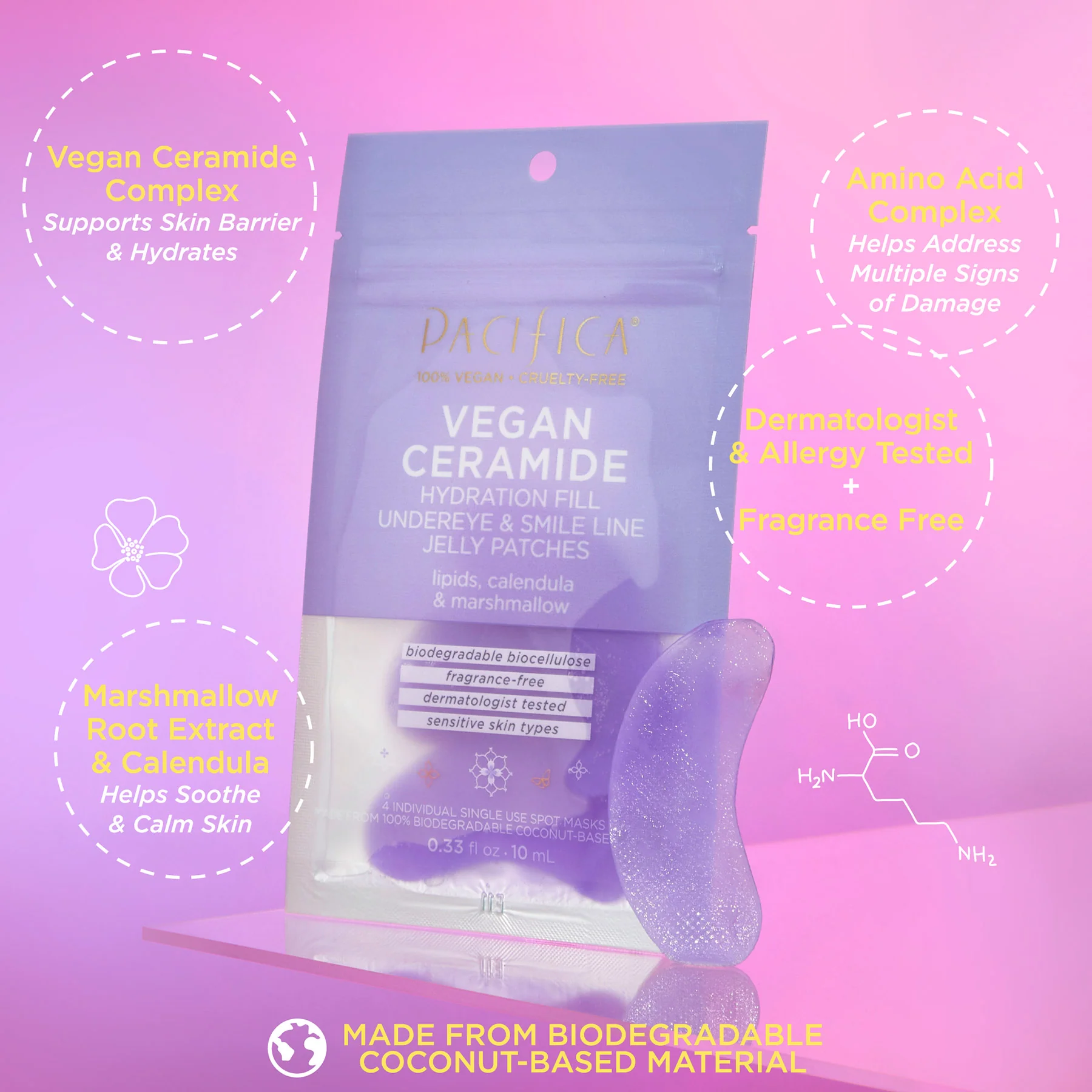 Vegan Ceramide Hydration Fill Undereye & Smile Line Jelly Patches - Image 4