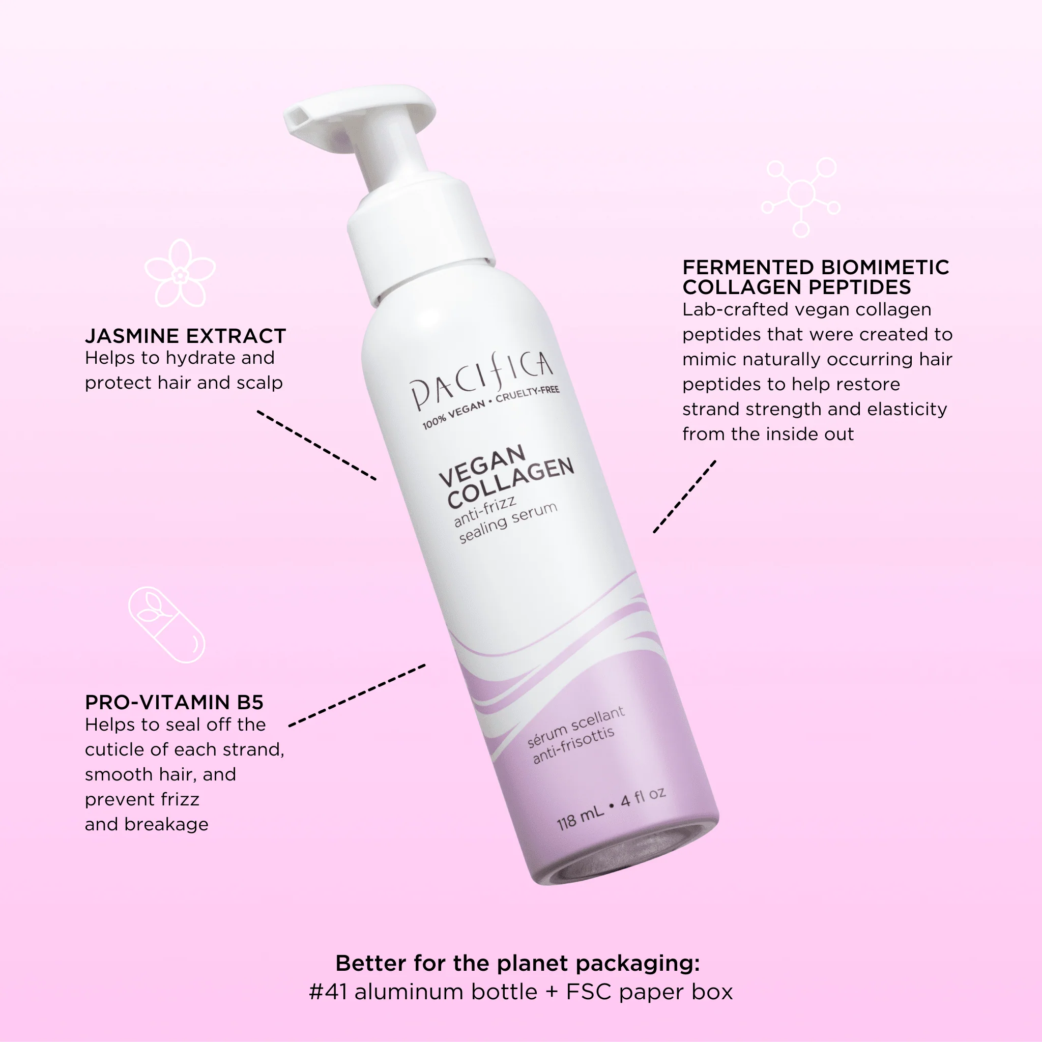Vegan Collagen Anti-Frizz Sealing Serum - Image 4
