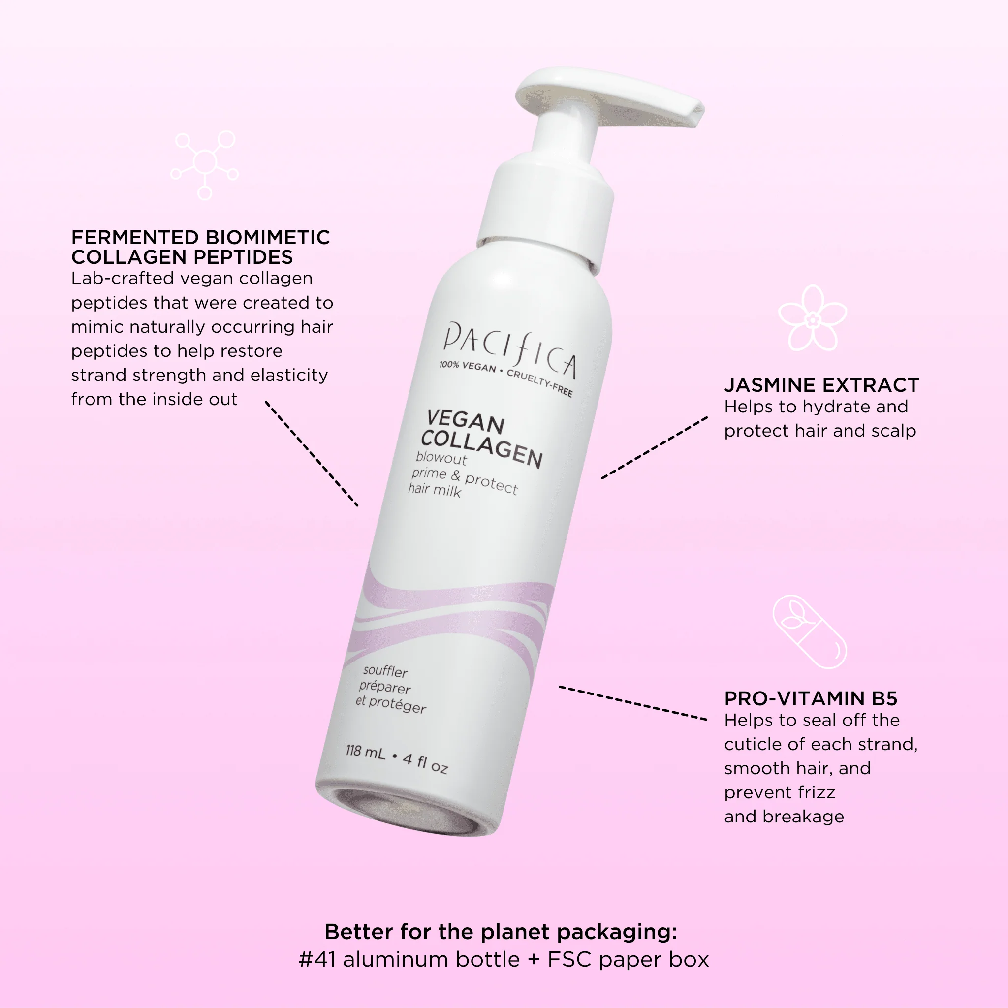 Vegan Collagen Blowout Prime & Protect Hair Milk - Image 4