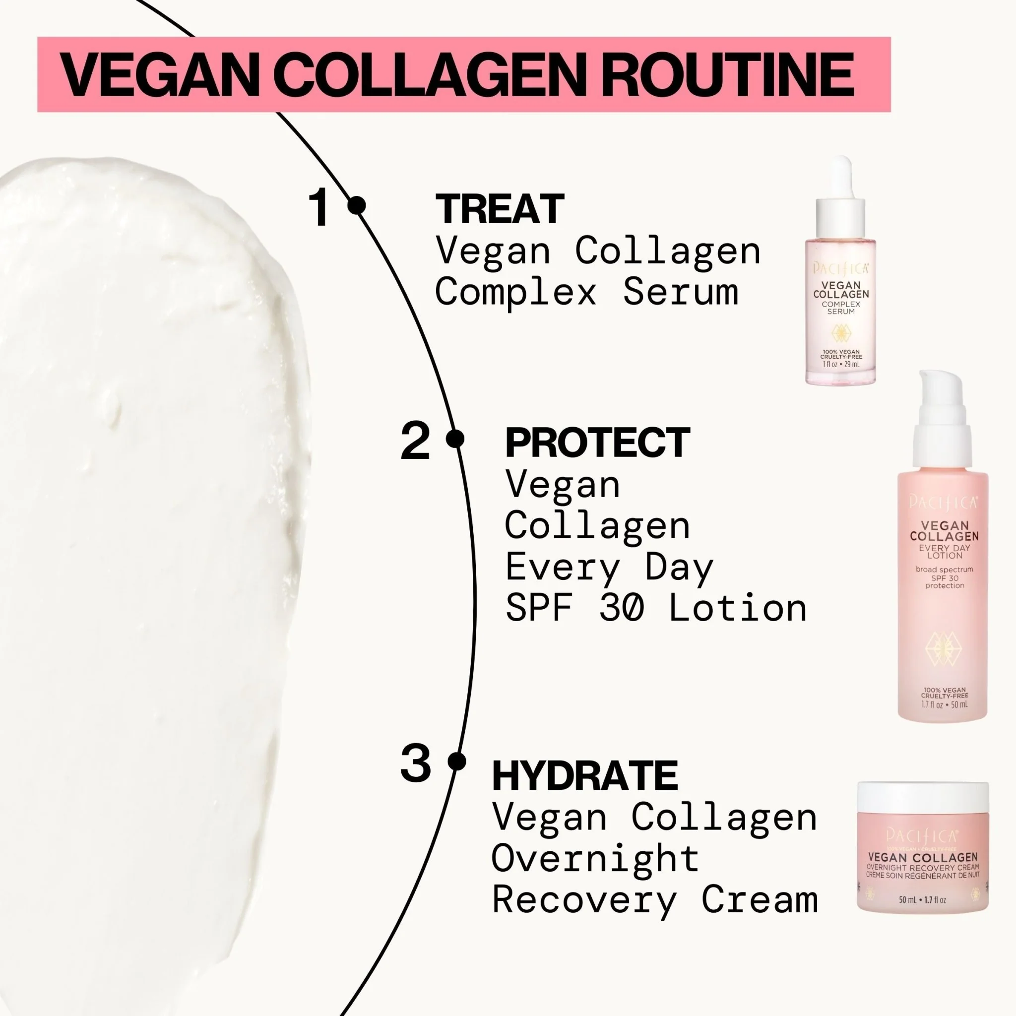 Vegan Collagen Overnight Recovery Cream - Image 10